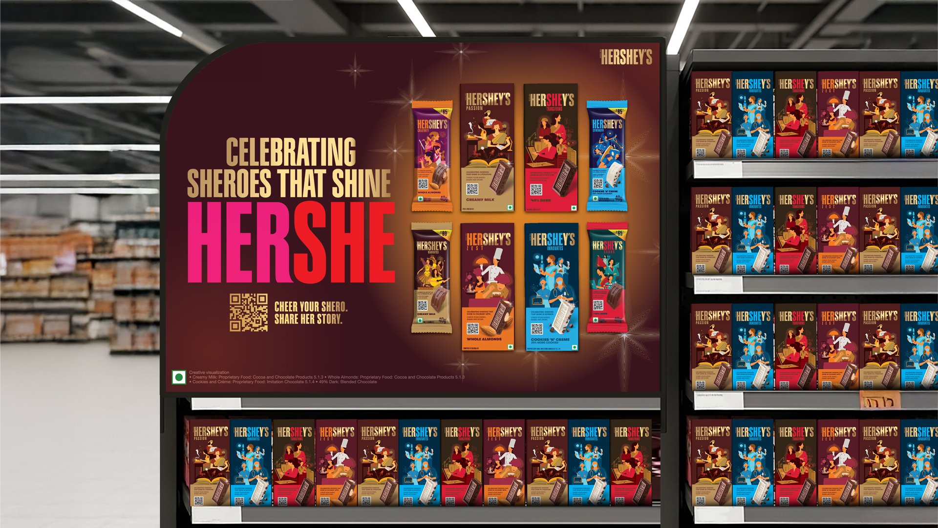 Key Visual for Shopper Marketing