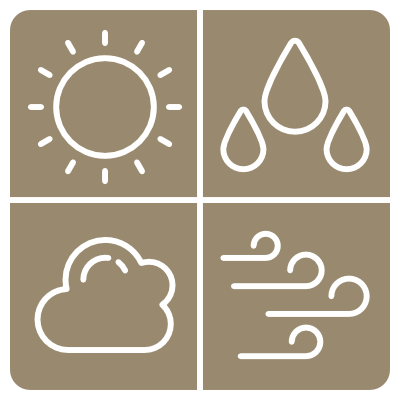 Sunny weather with rain, clouds, and wind icons.