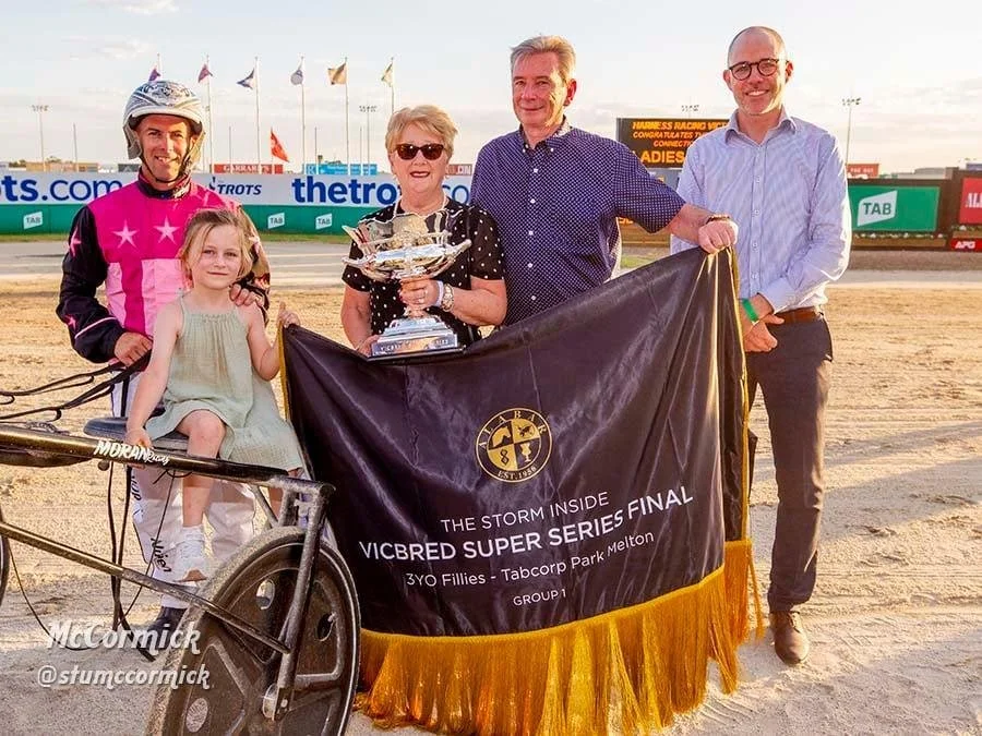 TSR Weekly Wrap | 3 Jan 2022