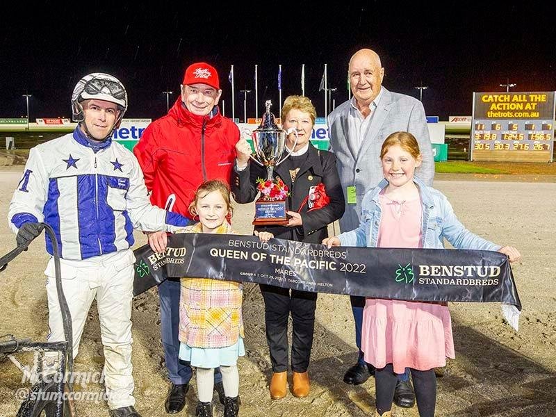 TSR Weekly Wrap | 1 Nov 2022