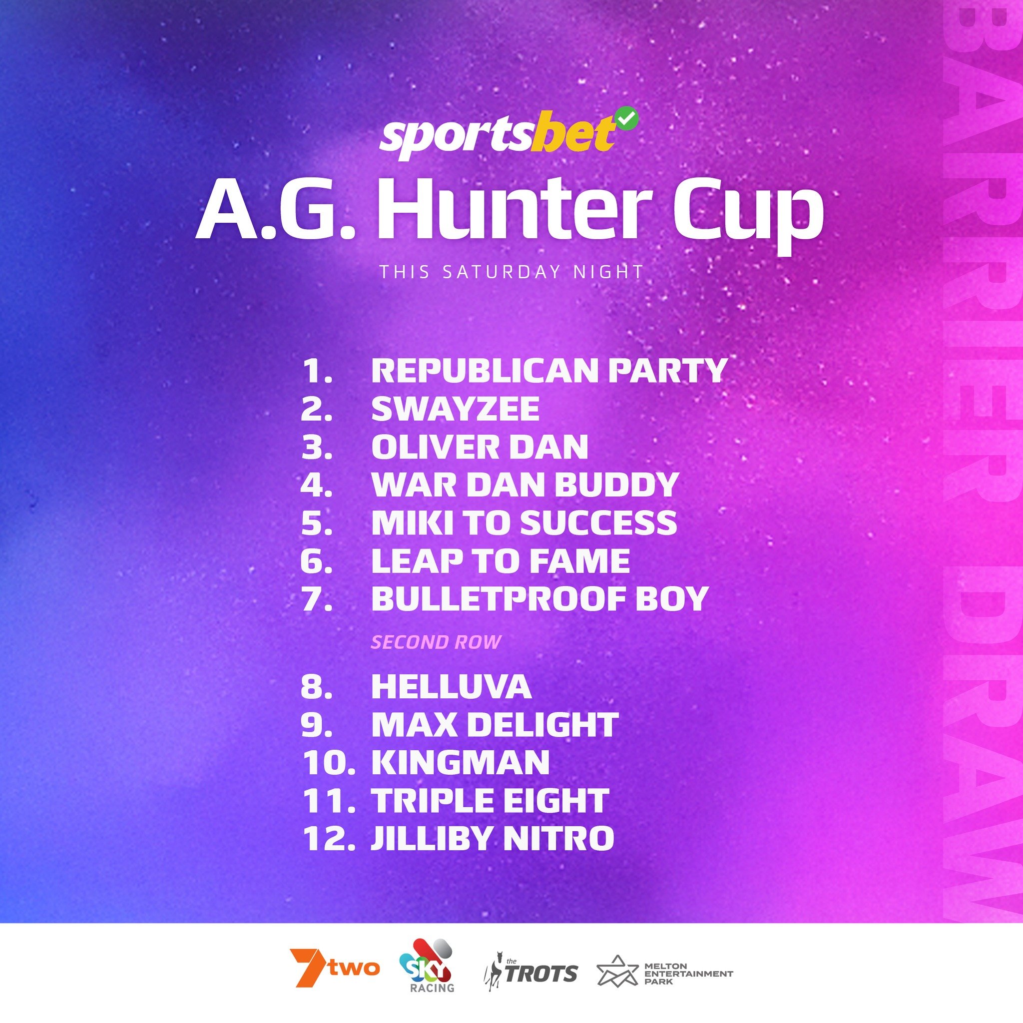 TSR Weekly Wrap | 12 Feb 2026