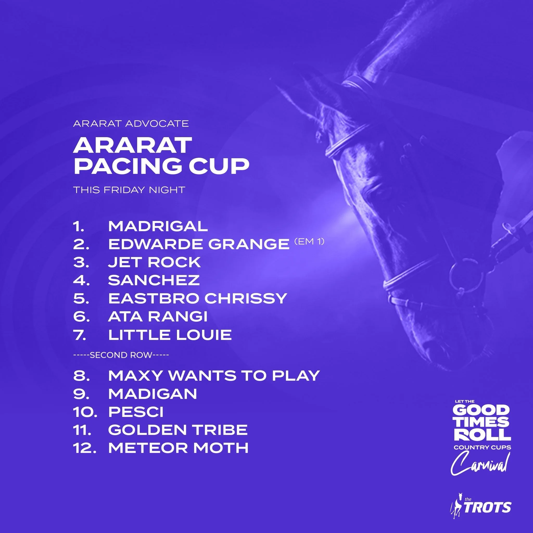 TSR Weekly Wrap | 27 Feb 2026