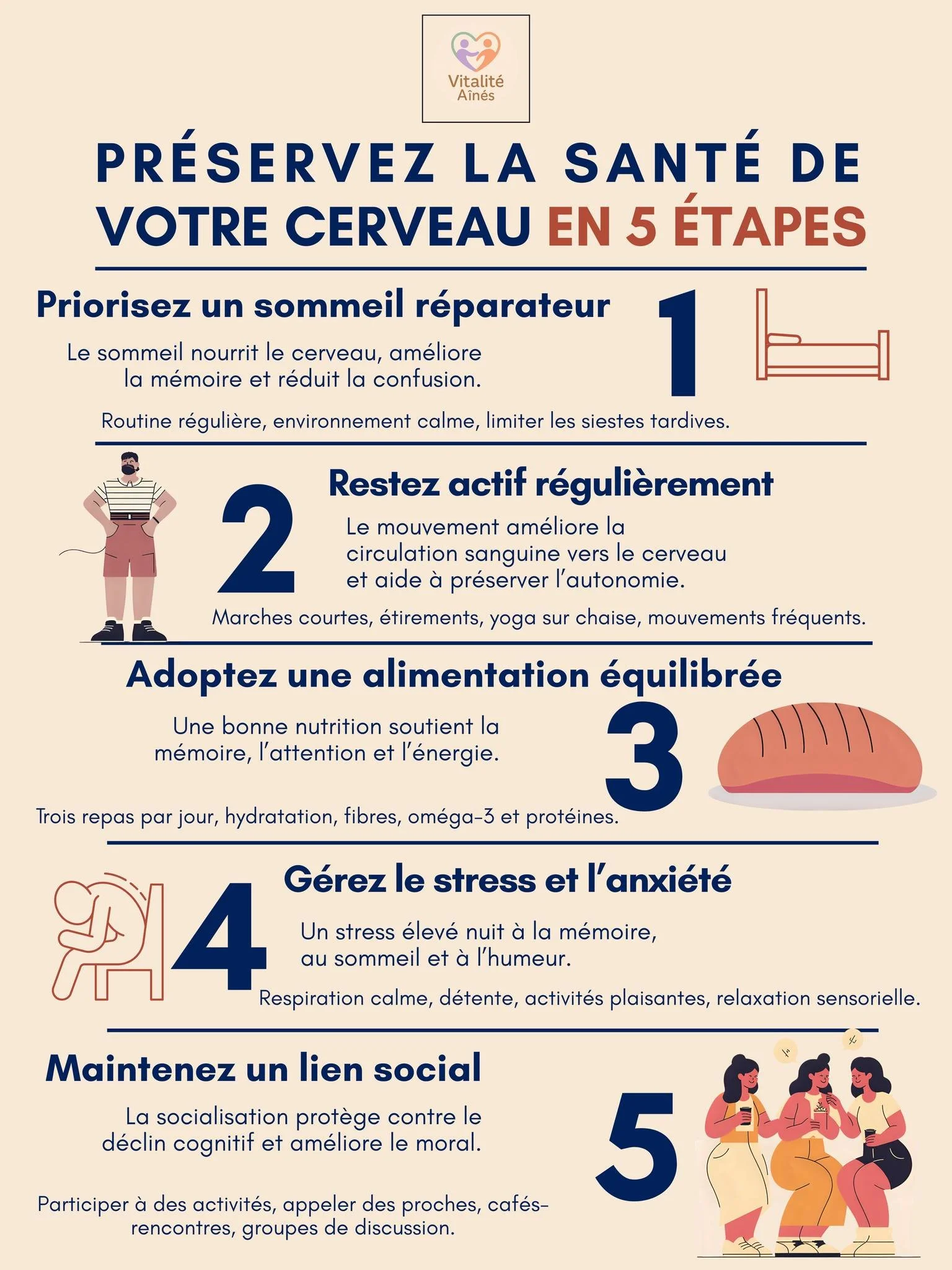 Préserver la santé de votre cerveau