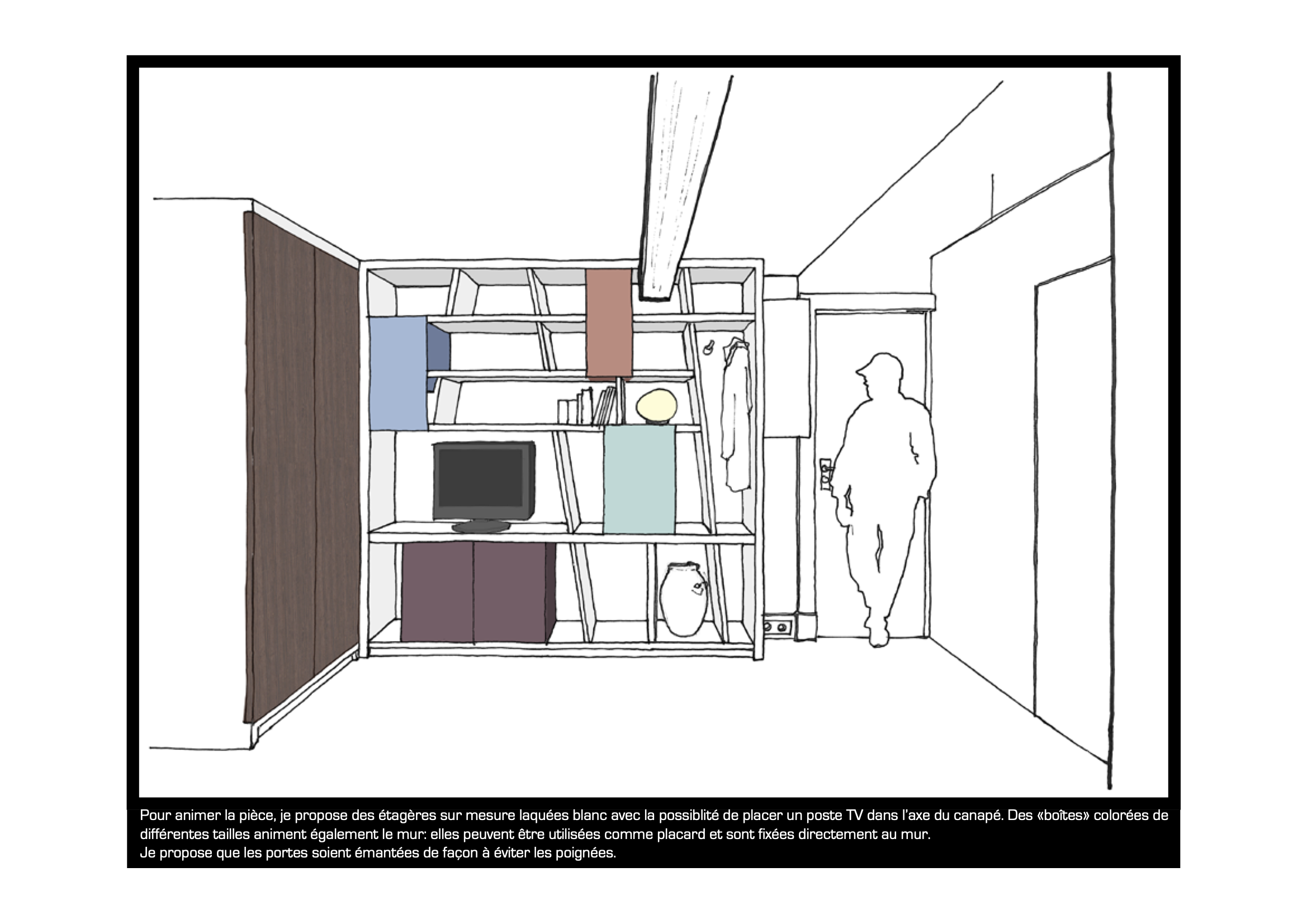 Plan d'aménagement d'une pièce avec une étagère murale, un fauteuil, un meuble TV, et un silhouette humaine. Des étagères colorées pour la décoration et la praticité, avec un commentaire sur la conception des étagères et des portes.