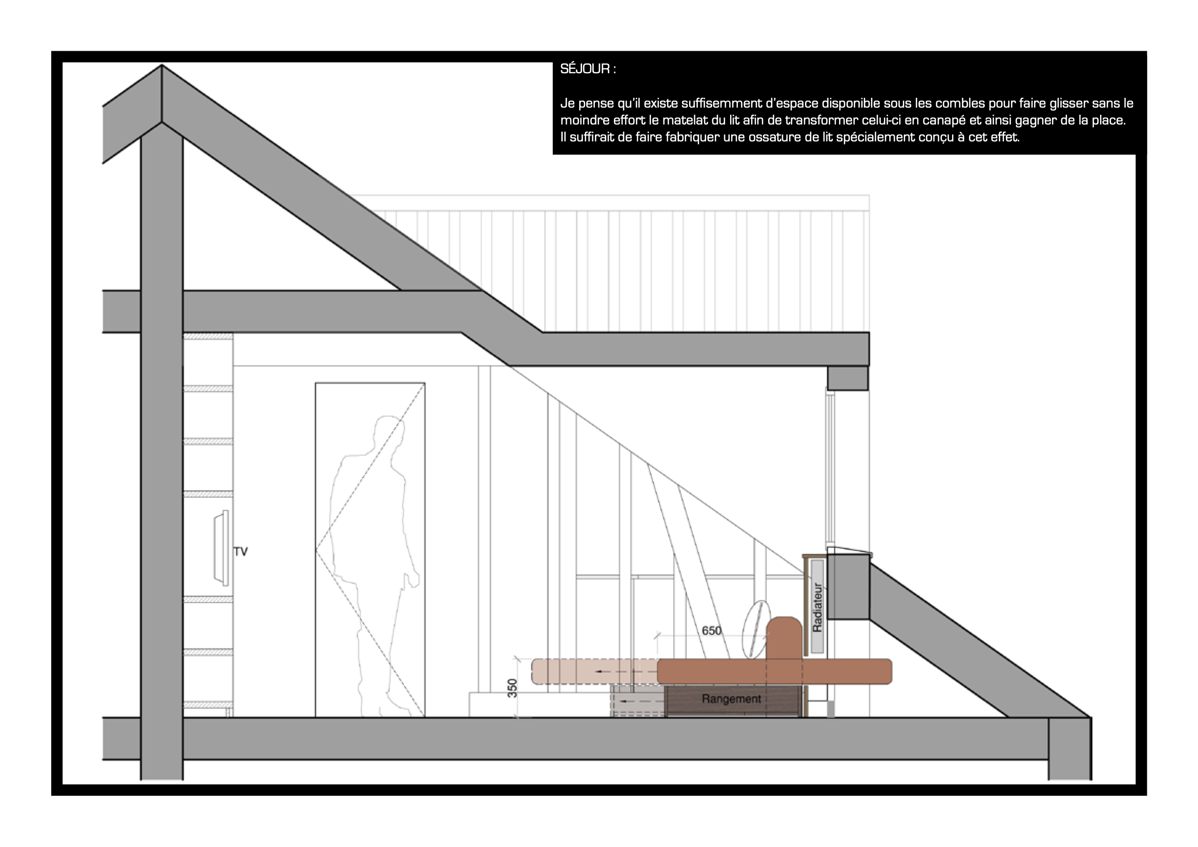 Plan d'aménagement d'une chambre mansardée avec un lit, un radiateur, une zone de rangement, une peinture sur le mur, une télévision, et une fenêtre dans un plafond en pente.