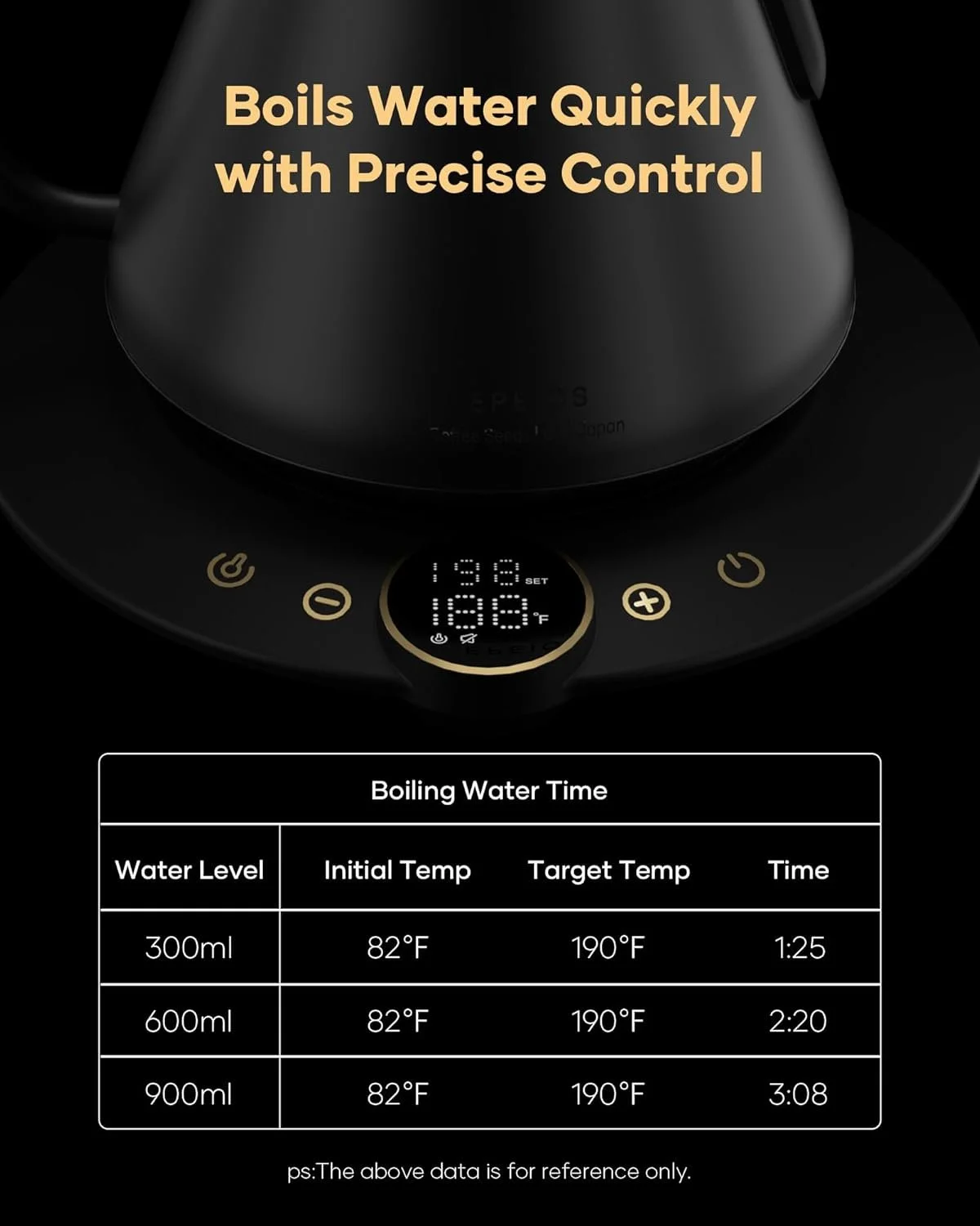 Cocinare FLOW B9 Gooseneck Electric Kettle, Precise Temperature Control for Pour-Over Coffee & Tea Brewing, Stainless Steel Interior, Rapid Heating for Boiling Water, 1500W/0.9L Matte Black