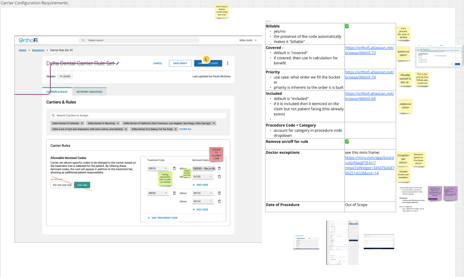 Stakeholder Requirements