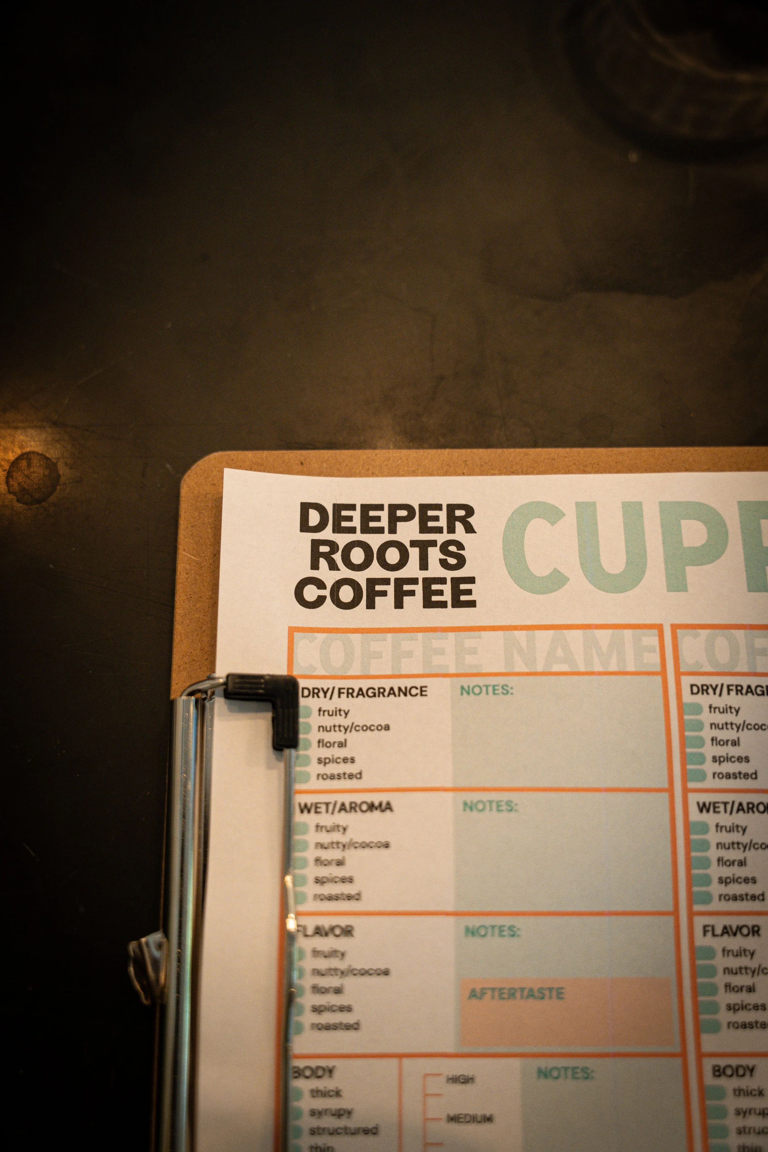 Part of a coffee tasting chart titled 'Deeper Roots Coffee' with categories for aroma, flavor, aftertaste, and body, listing various descriptive words for each.