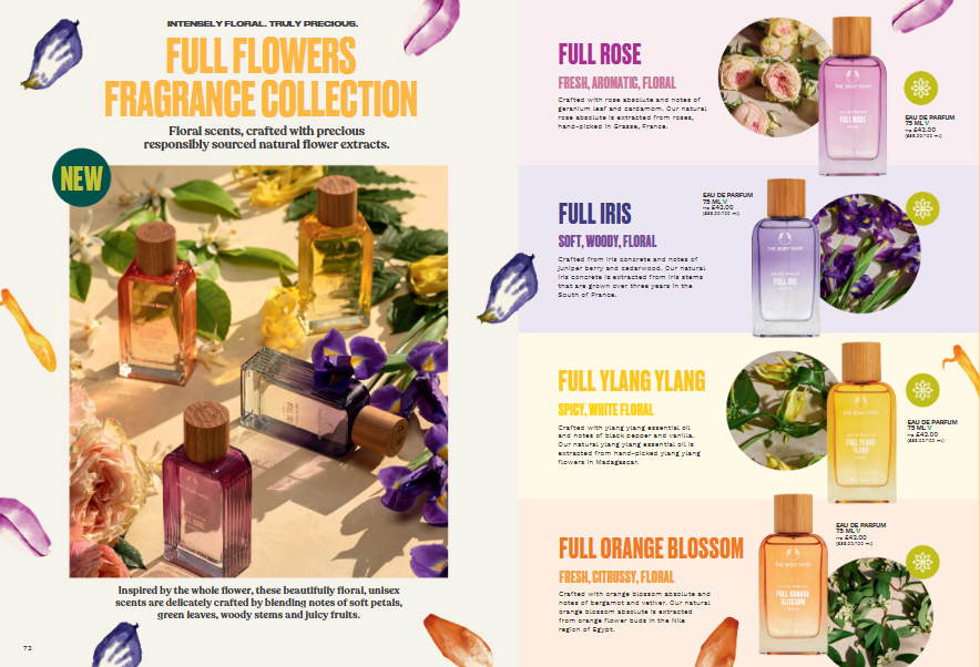 Brochure copy for Full Flowers Fragrance launch