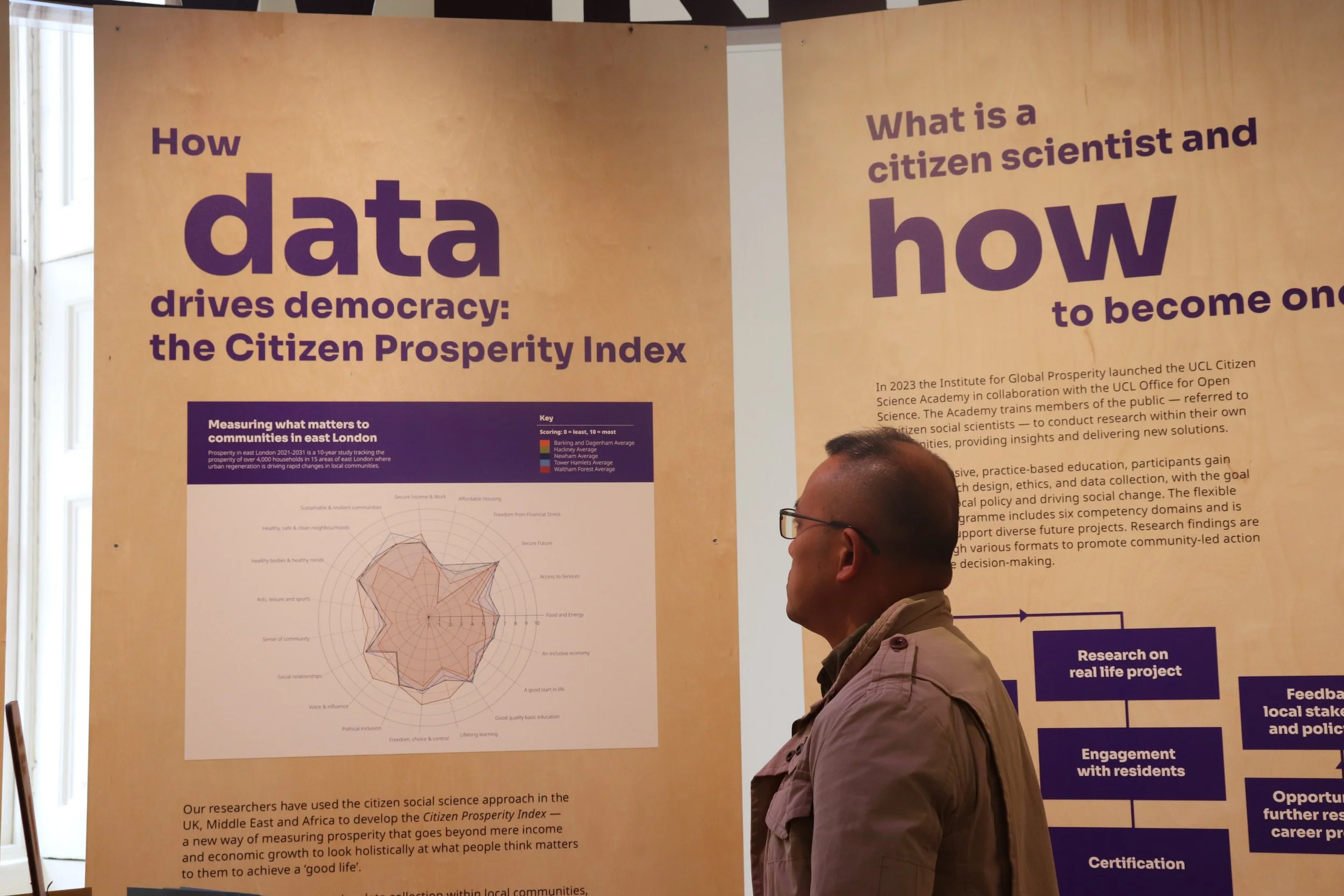 People Powered Prosperity