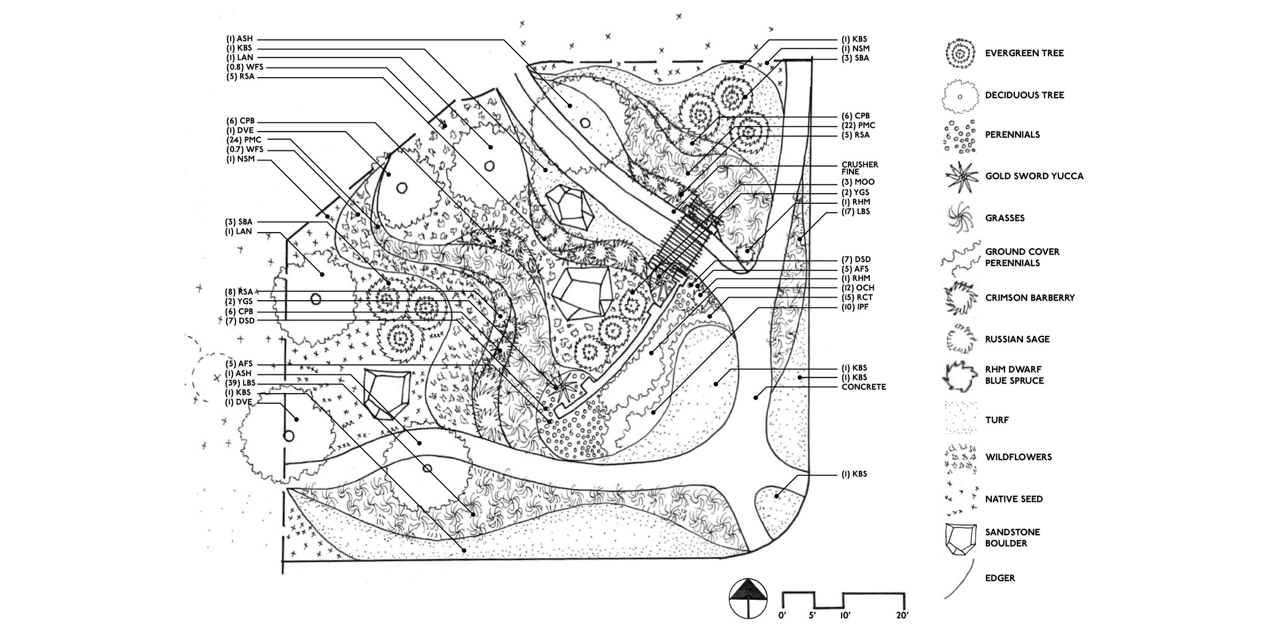 PLANTINGPLAN1.jpg