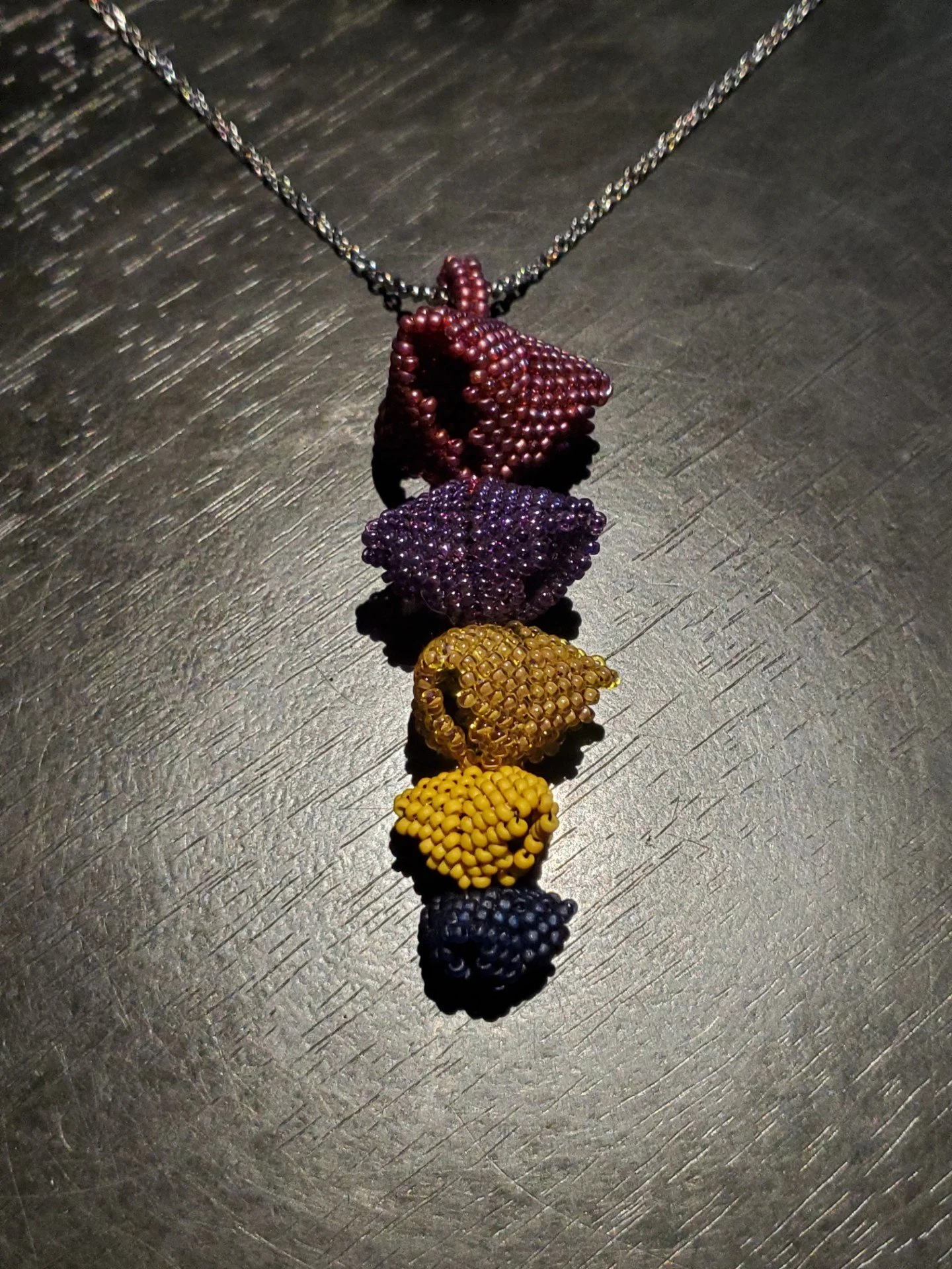 March 2026 Challenge: Results!