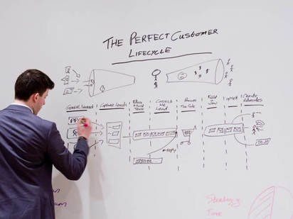 Man writing on a dry erase white board paint