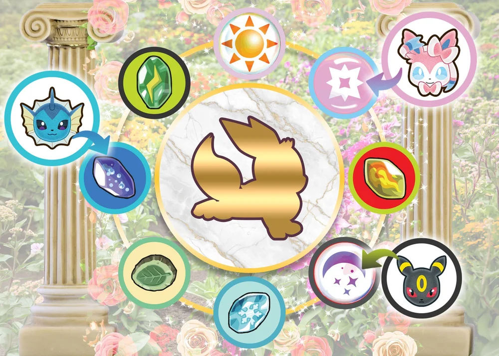 PokeFair