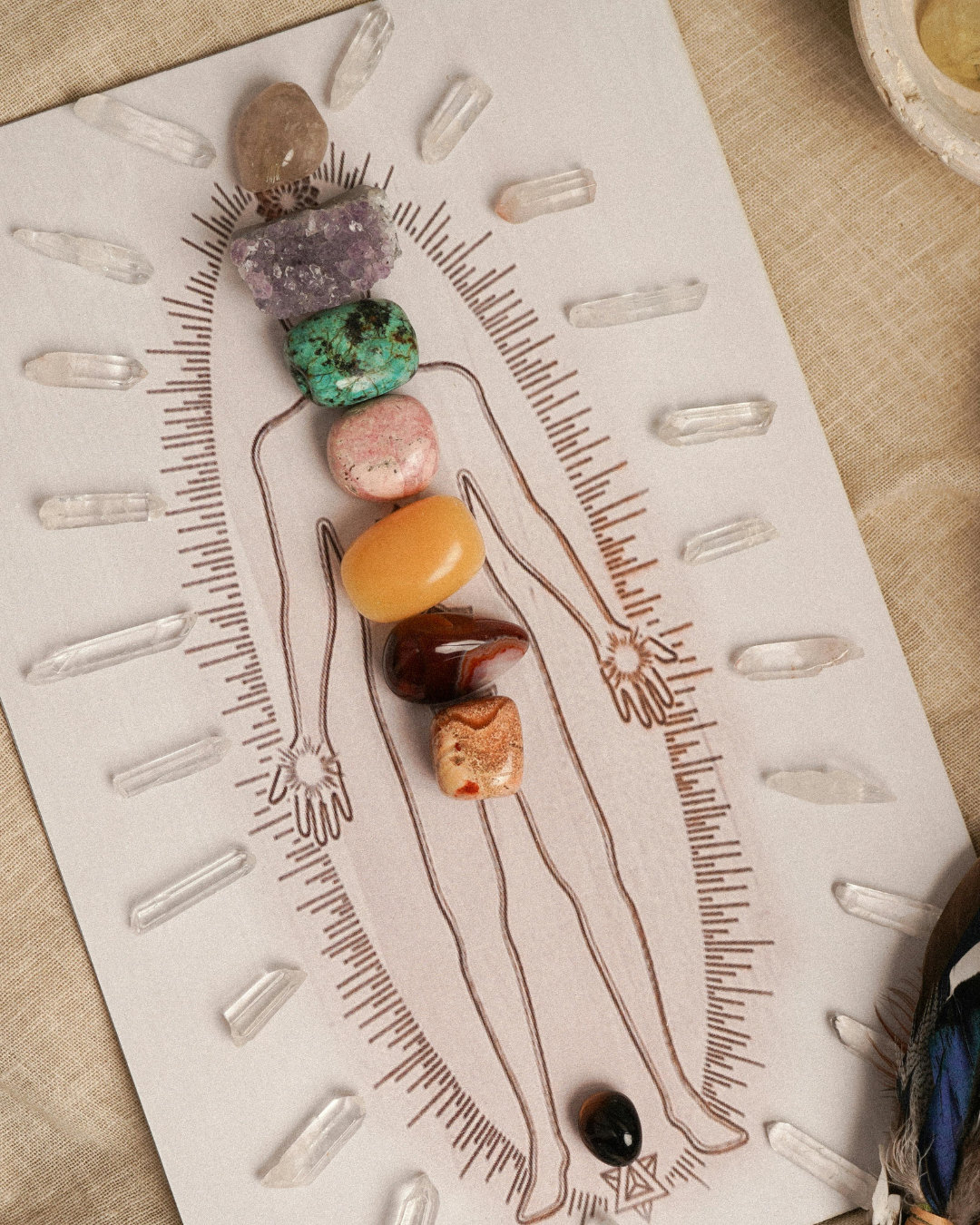 How to Unblock Your Chakras