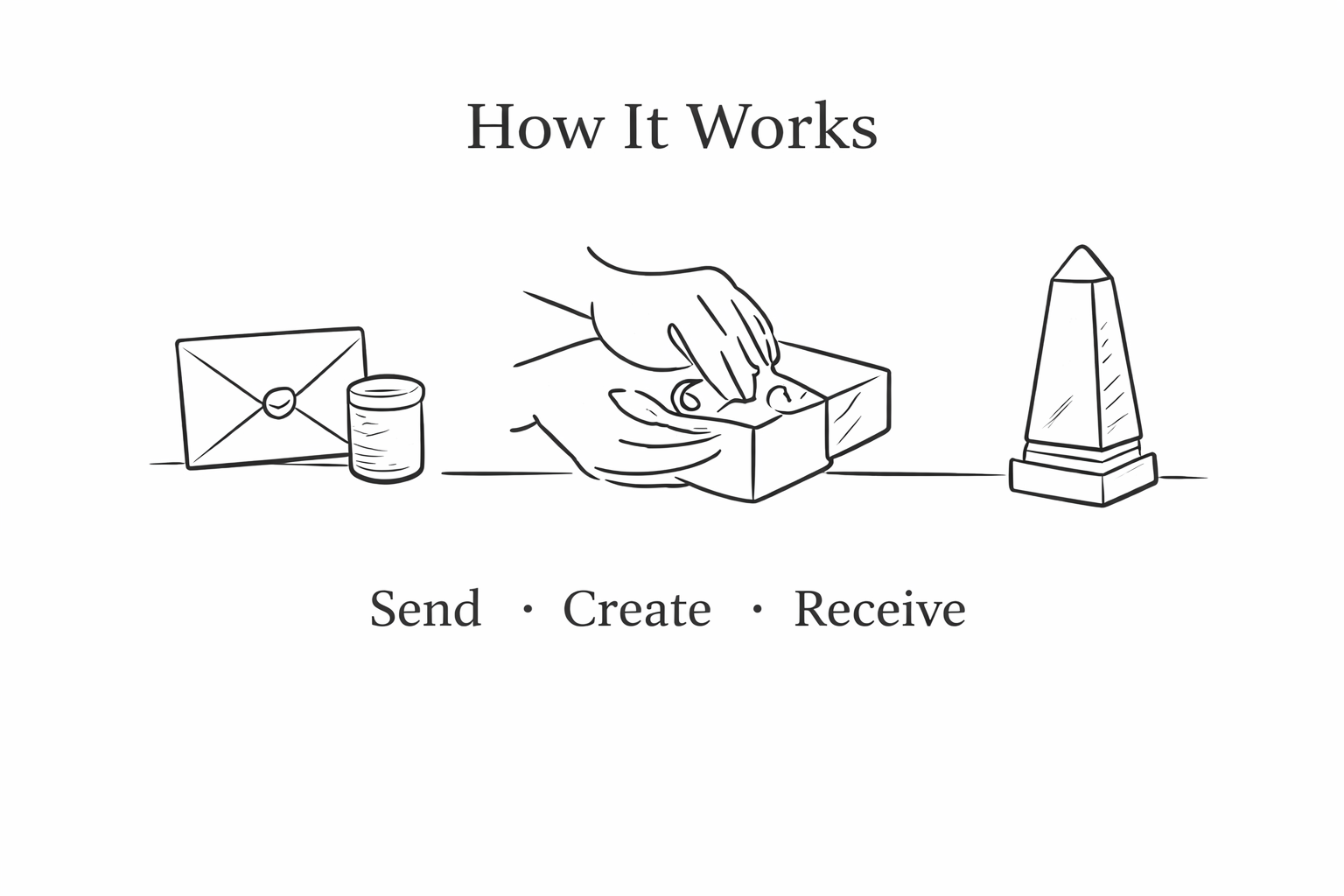 We send a secure, clearly labeled kit with simple instructions for sending a small portion of cremains.