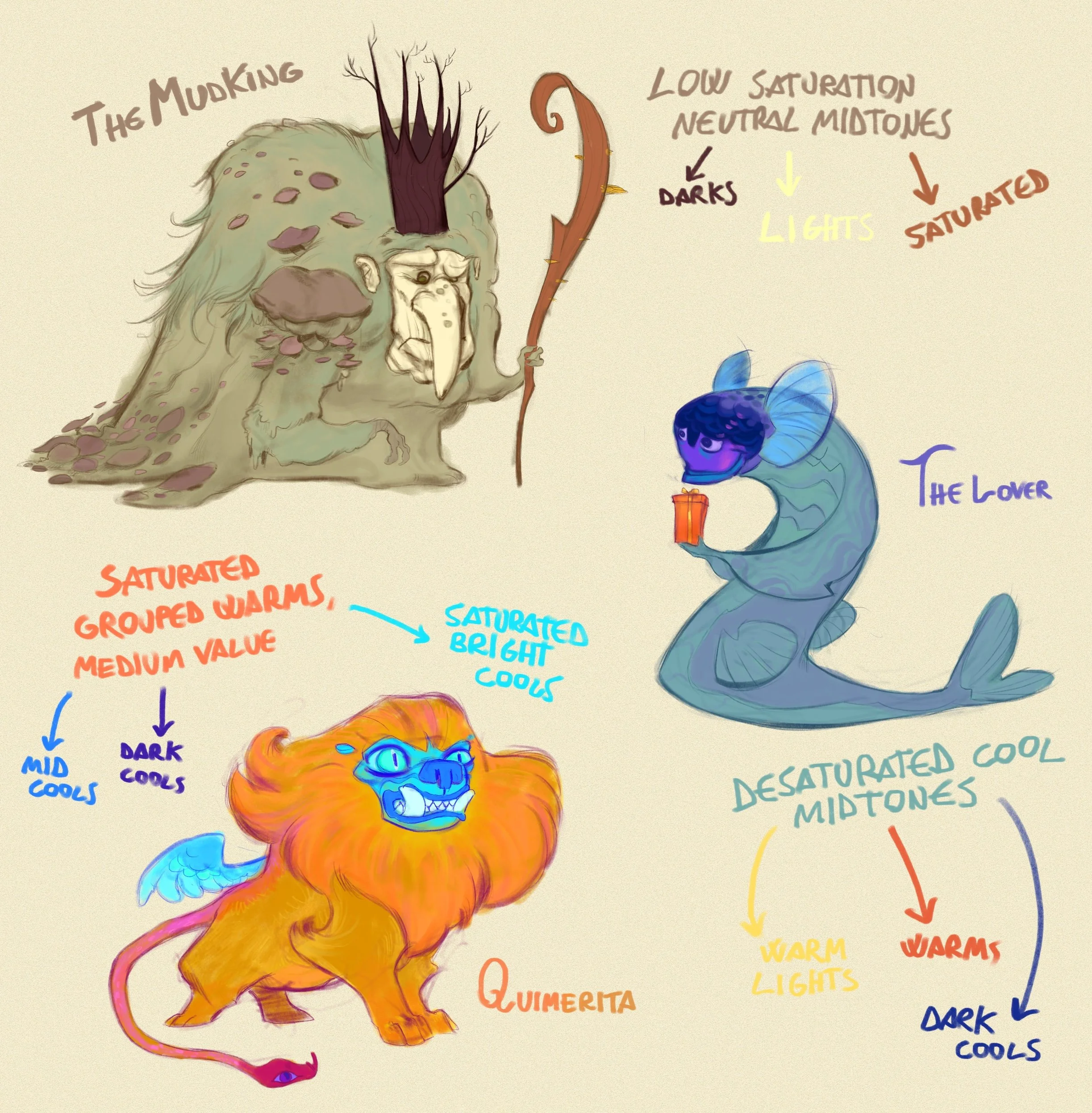 Different types of contrasts for the "Fantasy Character Design in Procreate" course by Nicholas Kole.