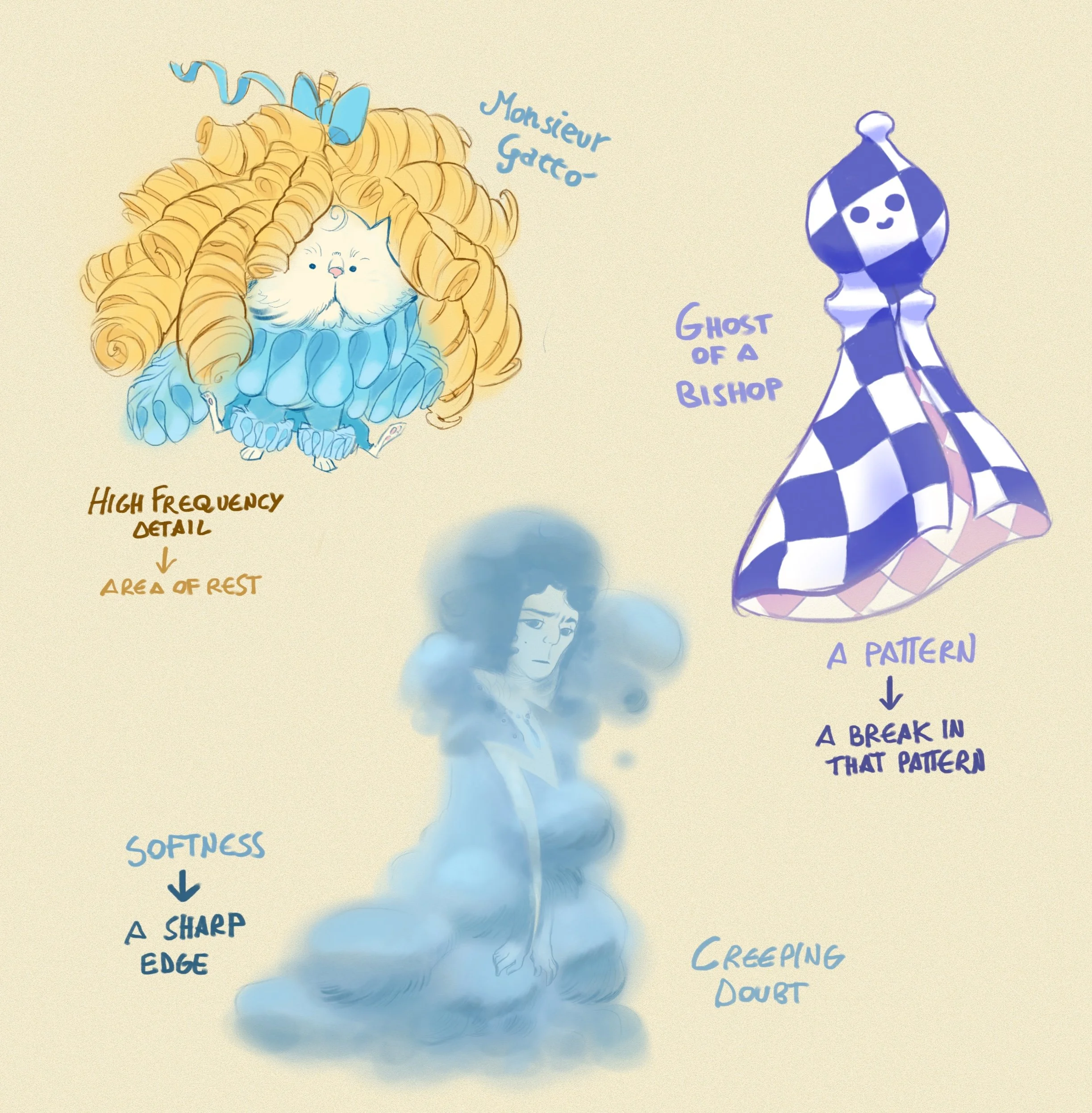 Different types of contrasts for the "Fantasy Character Design in Procreate" course by Nicholas Kole.