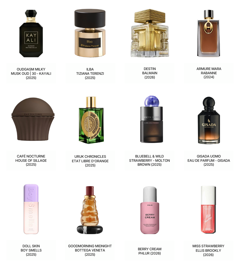 Fine fragrance market overview – Strawberry Kaleidoscope trend My Strawberry Nights by WSSC. Featuring Kayali, Balmain, Rabanne, House of Sillage, Etat Libre d'Orange, Molton Brown, Gisada, Boy Smells, Bottega Veneta, Phlur, Ellis Brooklyn