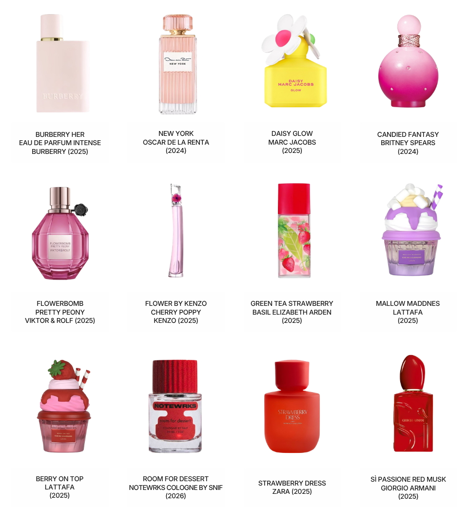 Fine fragrance market overview – Playing Naive trend My Strawberry Nights by WSSC. Featuring Burberry, Oscar de la Renta, Marc Jacobs, Britney Spears, Viktor & Rolf, Kenzo, Elizabeth Arden, Lattafa, Notewrks Cologne by Snif, Zara, Giorgio Armani