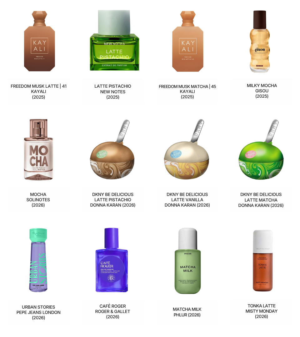 Fine fragrance market overview – Coffee Break trend by WSSC. Featuring Kayali, New Notes, Gisou, Solinotes, Donna Karan, Pepe Jeans London, Roger & Gallet, Phlur, Misty Monday