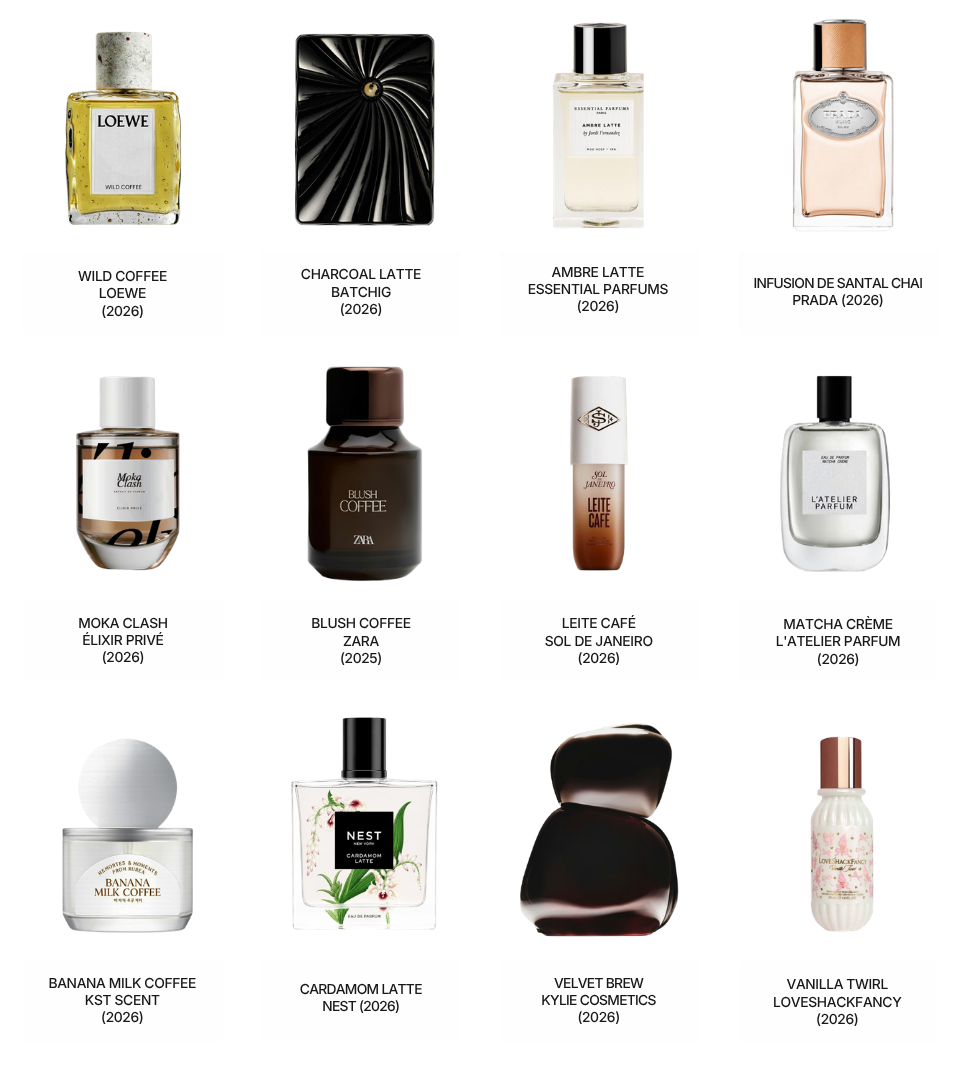 Fine fragrance market overview – Coffee Break trend by WSSC. Featuring Loewe, Batchig, Essential Parfums, Prada, Élixir Privé, Zara, Sol de Janeiro, L'Atelier Parfum, KST Scent, Nest, Kylie Cosmetics, LoveShackFancy