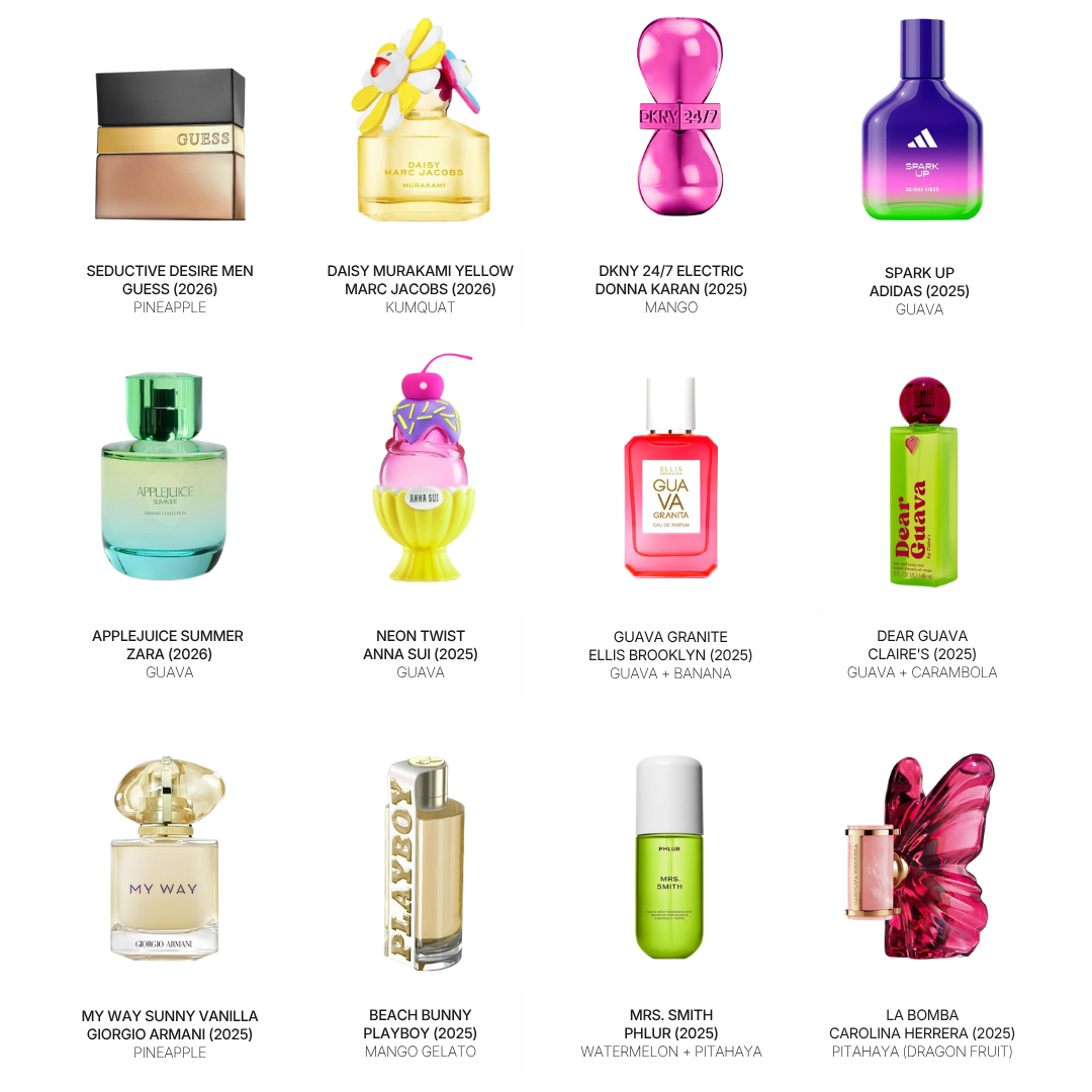 Fine fragrance market overview – Trend Dark Tropicana by WSSC. Featuring Guess, Marc Jacobs, DKNY Donna Karan, Adidas, Zara, Anna Sui, Ellis Brooklyn, Claire's, Giorgio Armani, Playboy, Phlur, Carolina Herrera