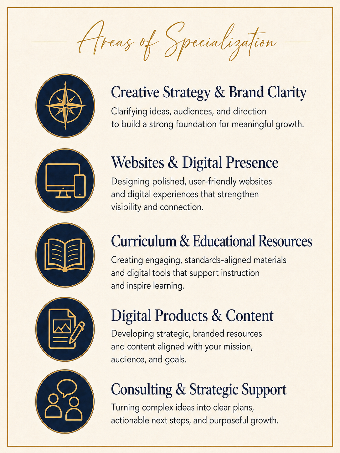 Areas of Specialization infographic listing creative strategy and brand clarity, websites and digital presence, curriculum and educational resources, digital products and content, and consulting and strategic support.