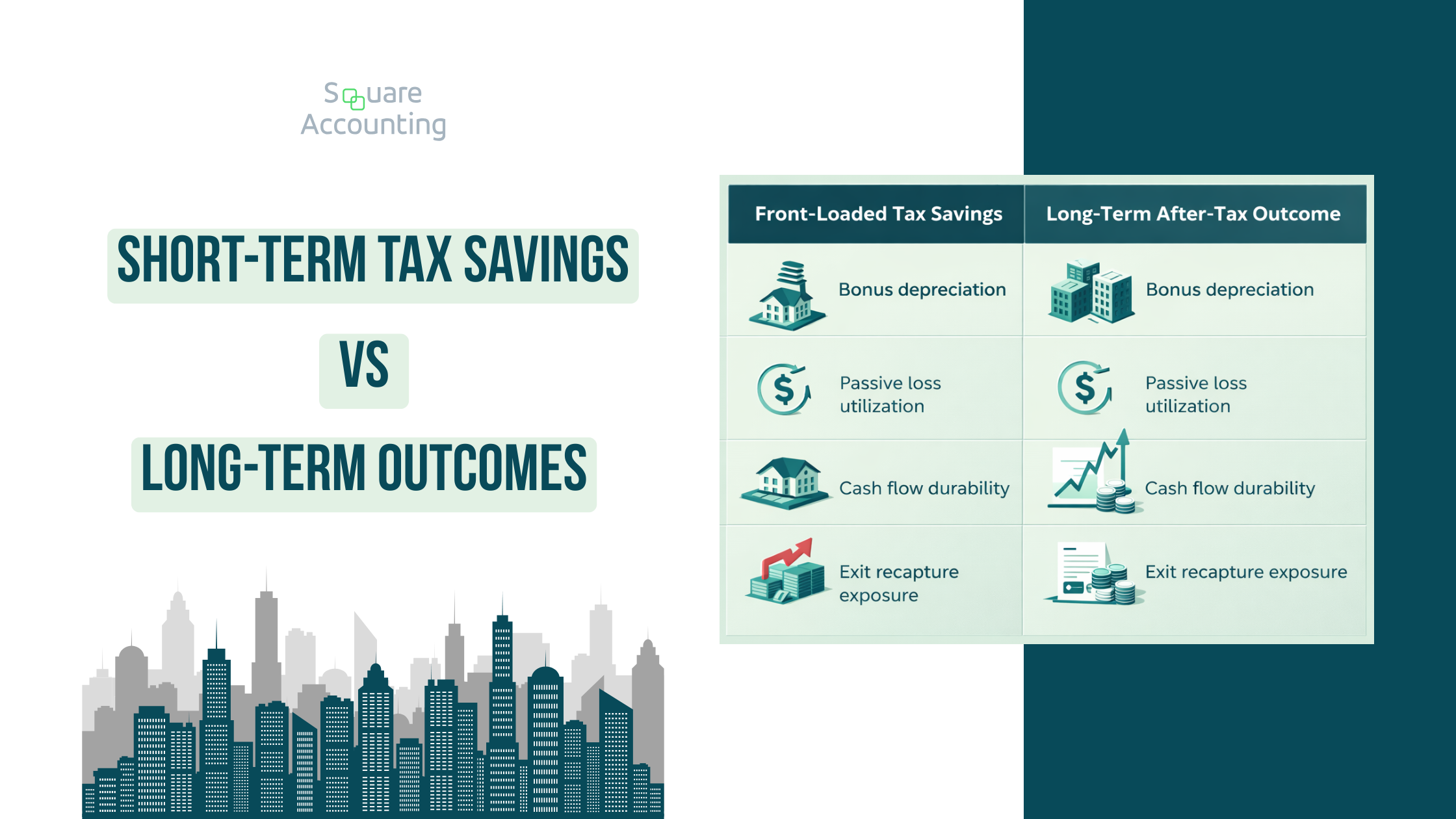 Comparison of bonus depreciation tax savings versus long-term after-tax outcomes for Florida real estate investors under 2026 federal tax rules