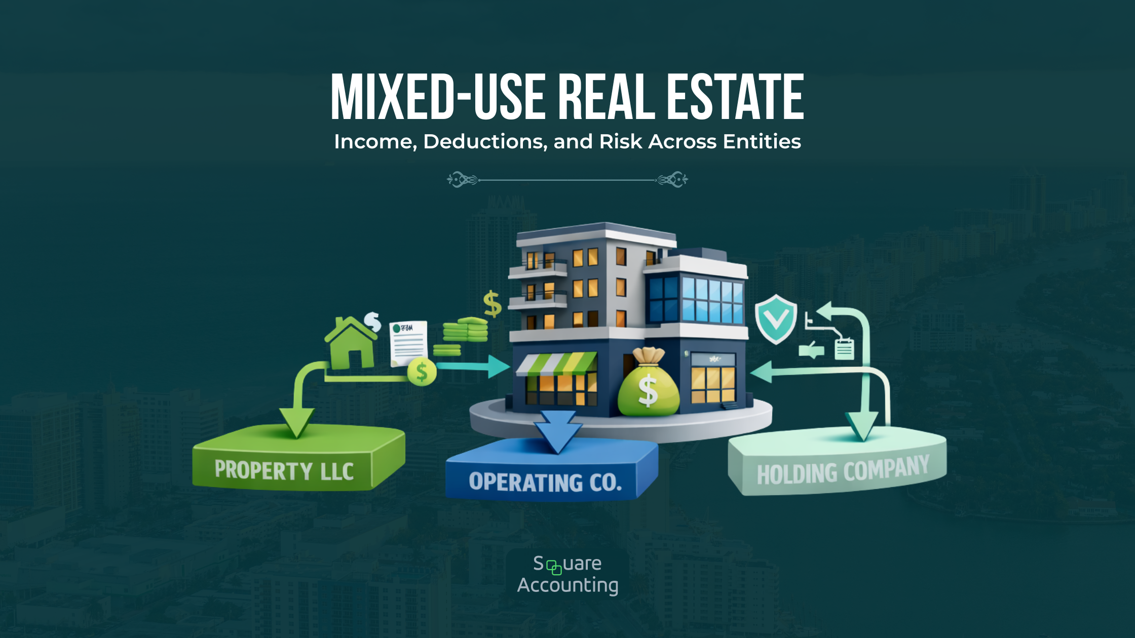 How Mixed-Use Real Estate Can Shift Income, Deductions, and Risk Across Entities
