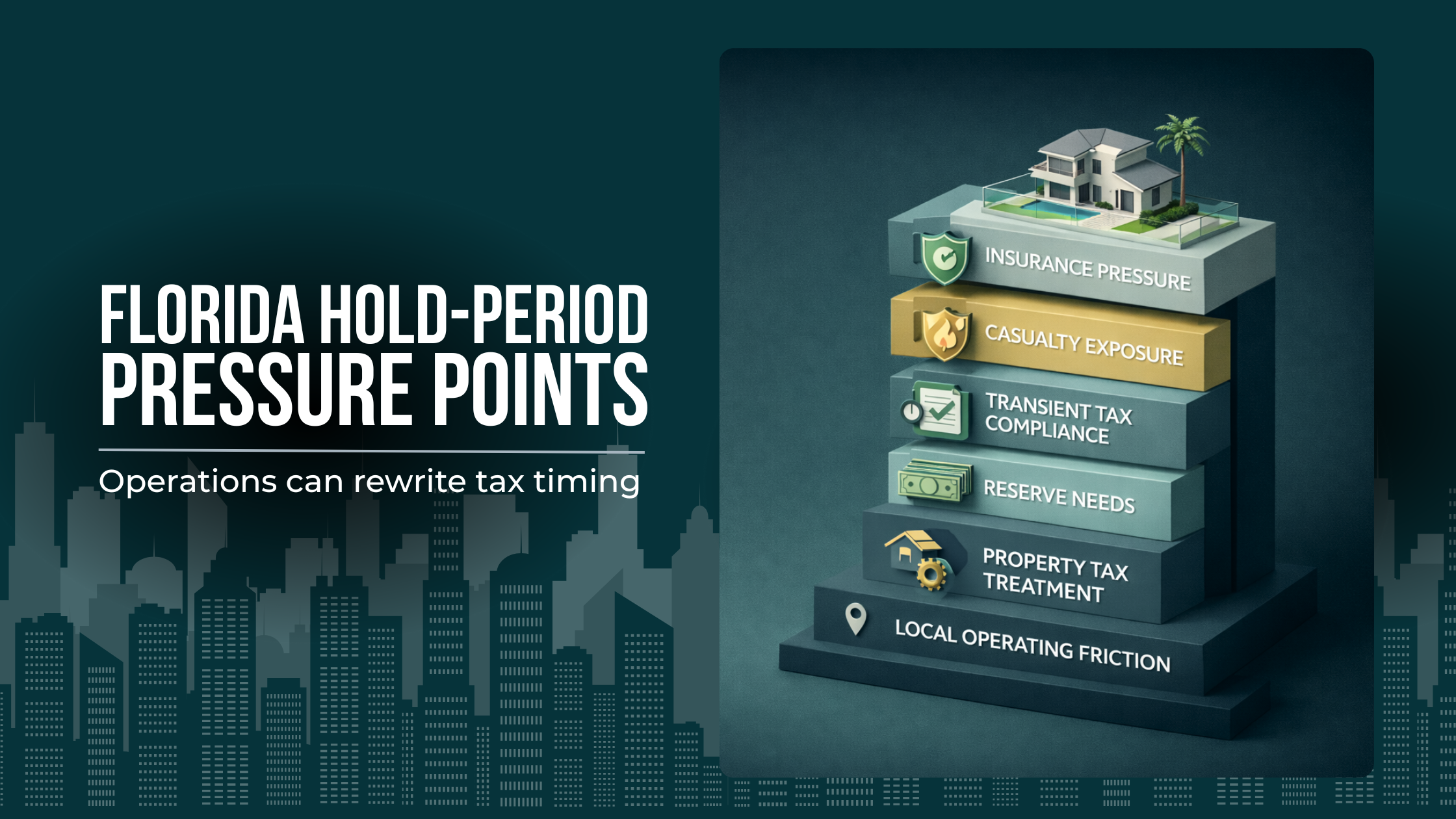 Checklist-style visual showing Florida short-term rental pressure points including insurance, casualty exposure, transient tax compliance, reserve needs, property tax treatment, and local operating friction.