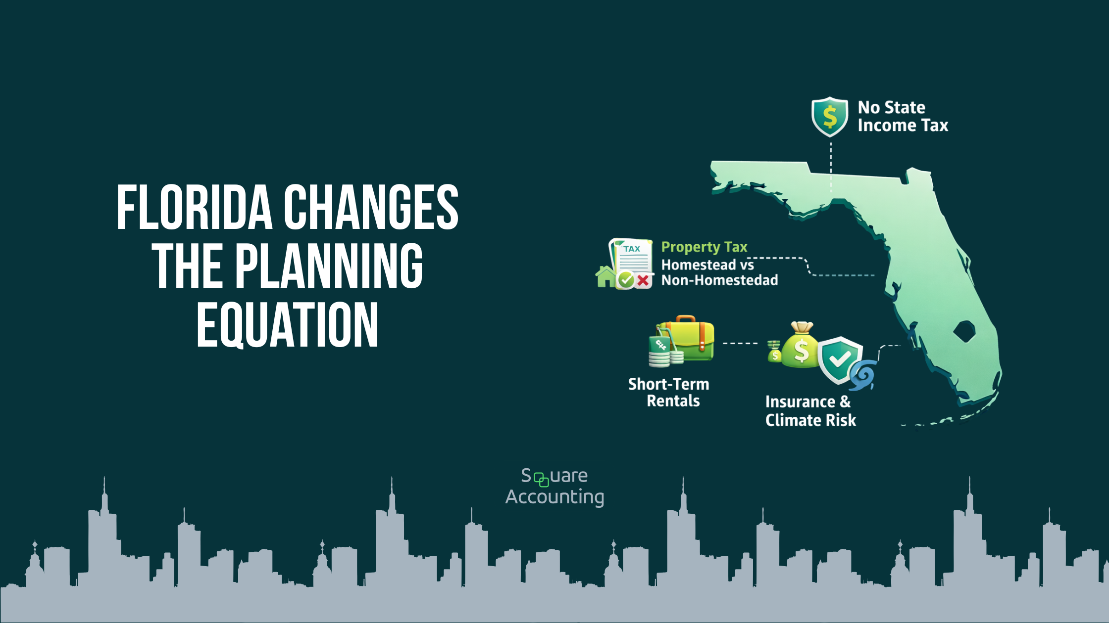 Florida mixed-use real estate tax planning factors including property tax and insurance risk
