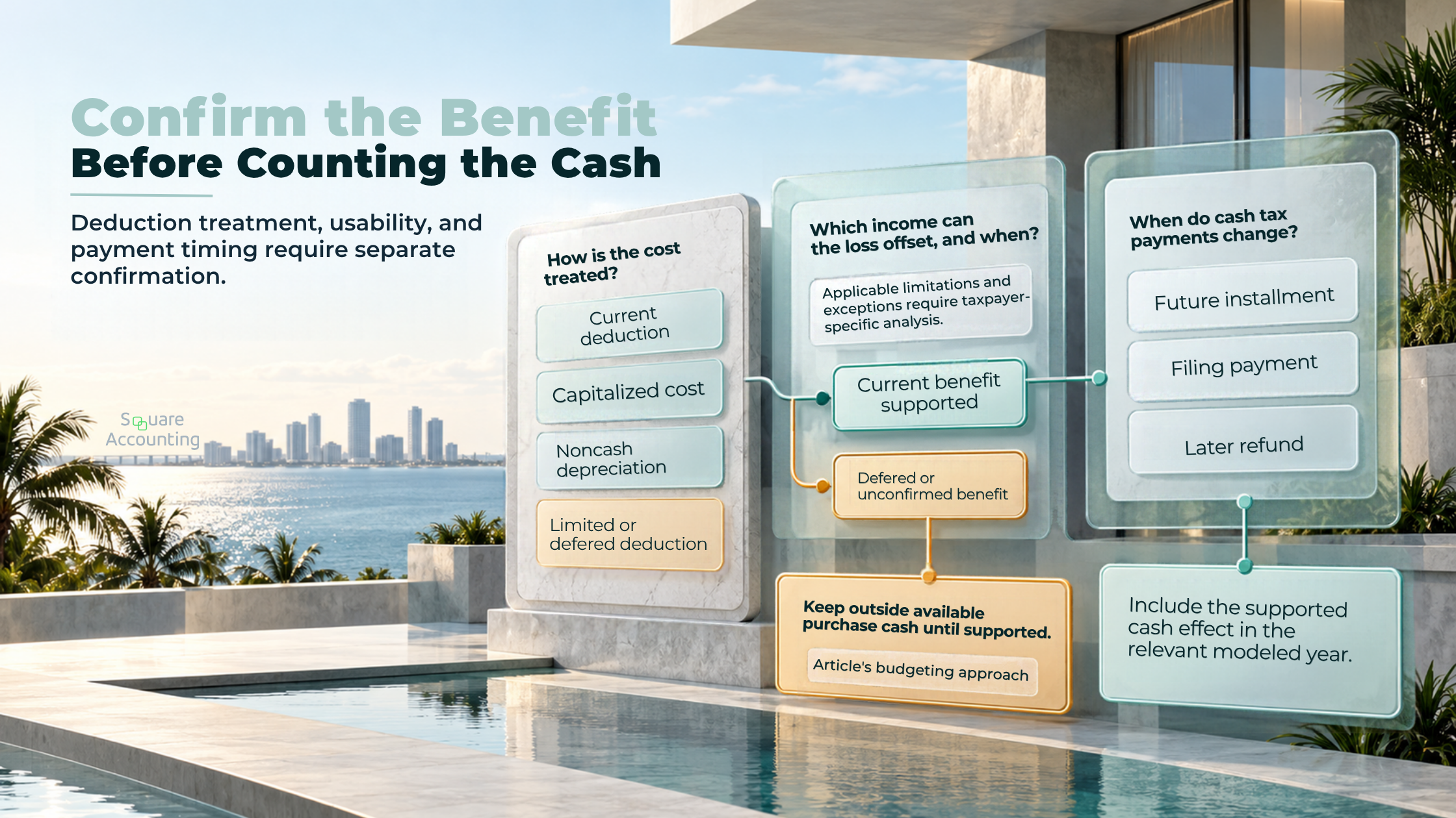 Conditional pathway showing deduction treatment, loss usability, deferred benefits, and cash tax-payment timing.