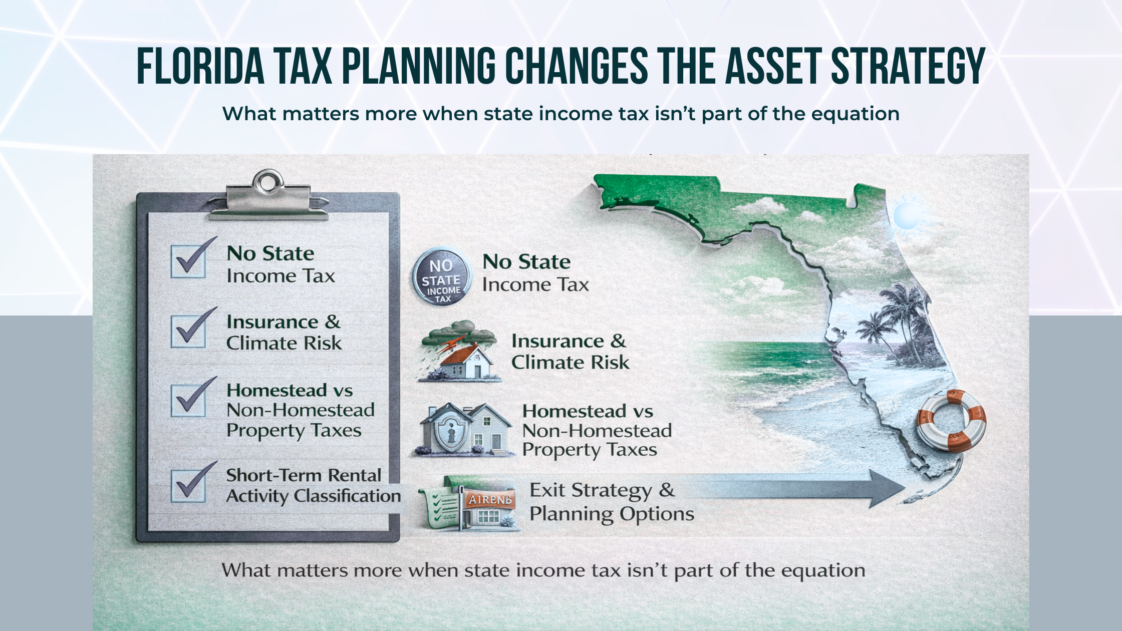 Florida tax planning considerations for appreciating assets including real estate, property taxes, insurance, and rental activity