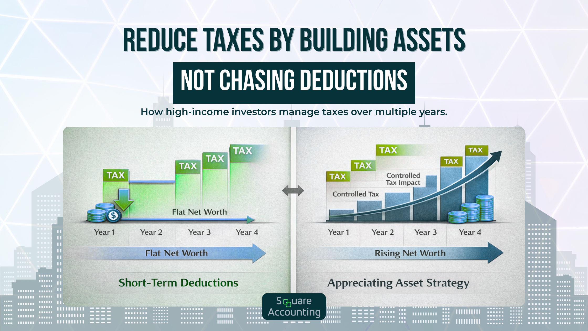 Multi-year tax planning strategy showing how purchasing appreciating assets can reduce taxes over time compared to short-term deductions