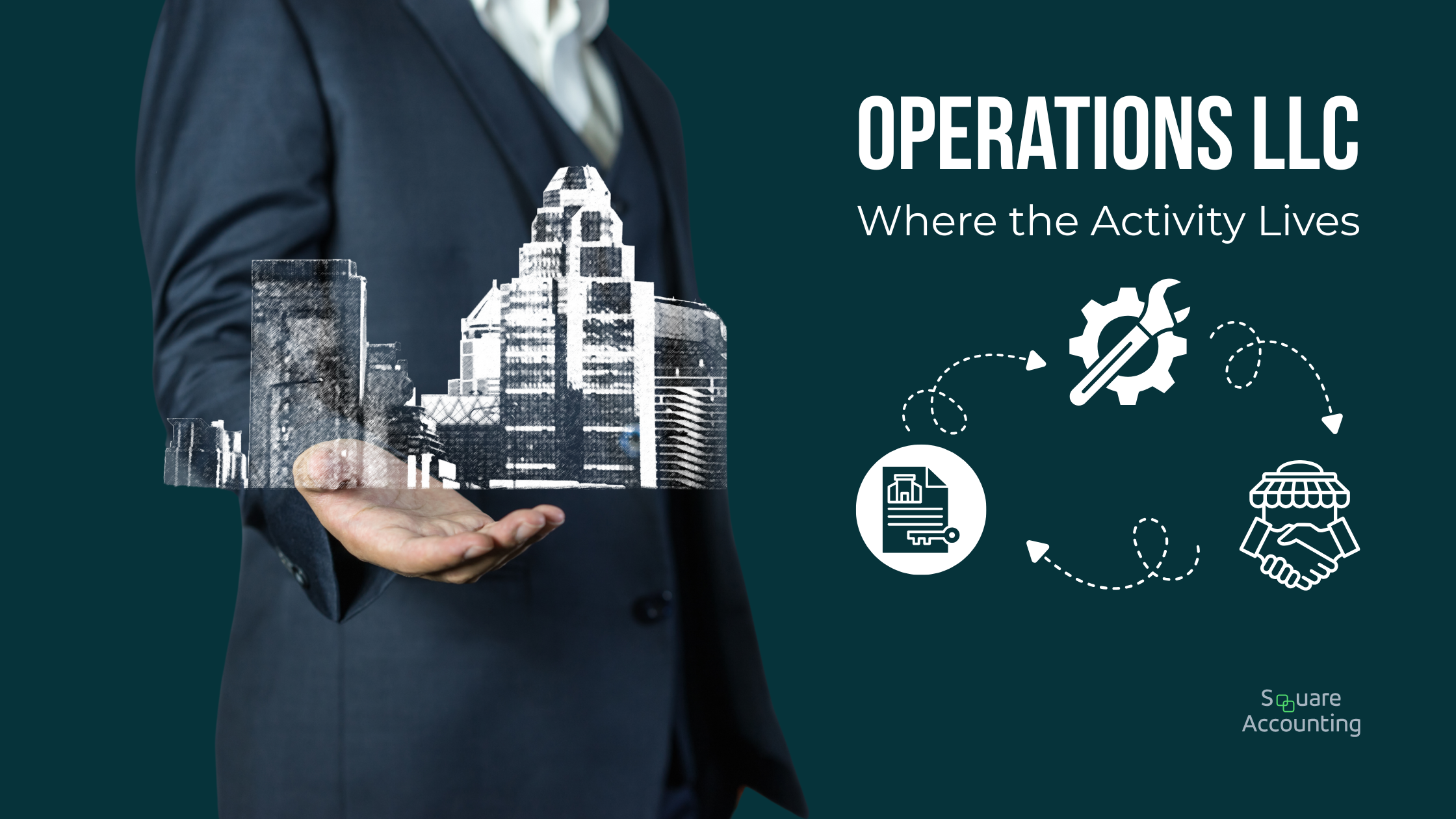 Florida Asset Protection: Separate Property & Operations | Square ...
