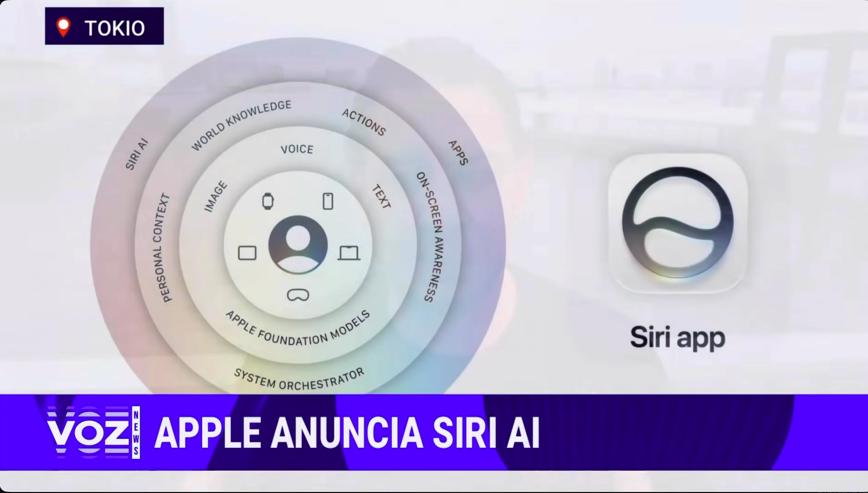 Apple Presenta Siri AI: La Mayor Transformación de Siri Desde Su Lanzamiento