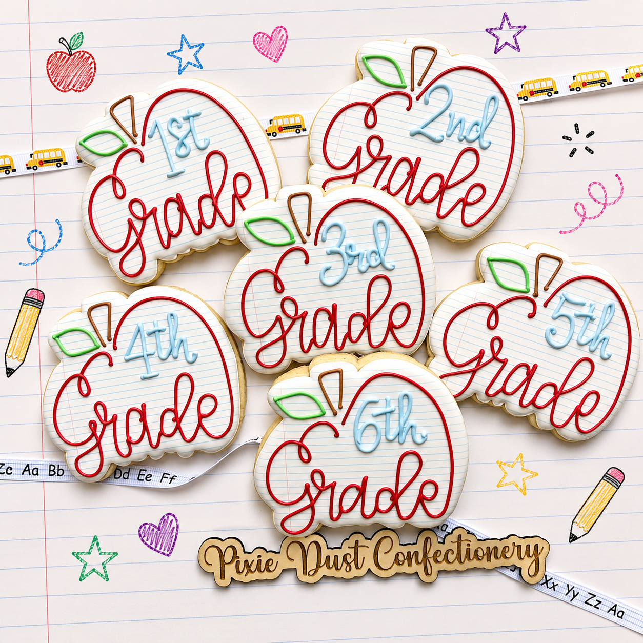 Apple Grades- SIXTH GRADE