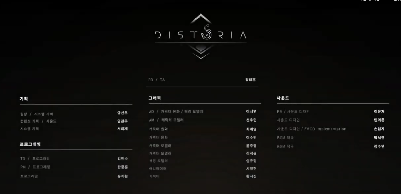 SQUARE - Distoria Game Project Credit