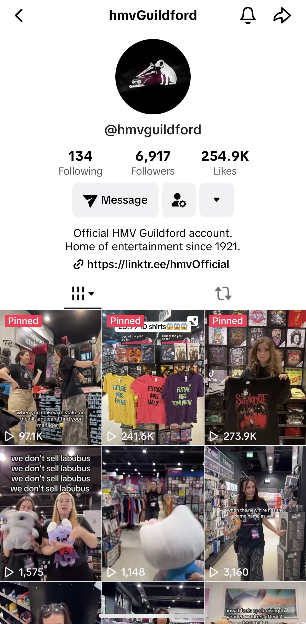 Example Stats from HMV Posts