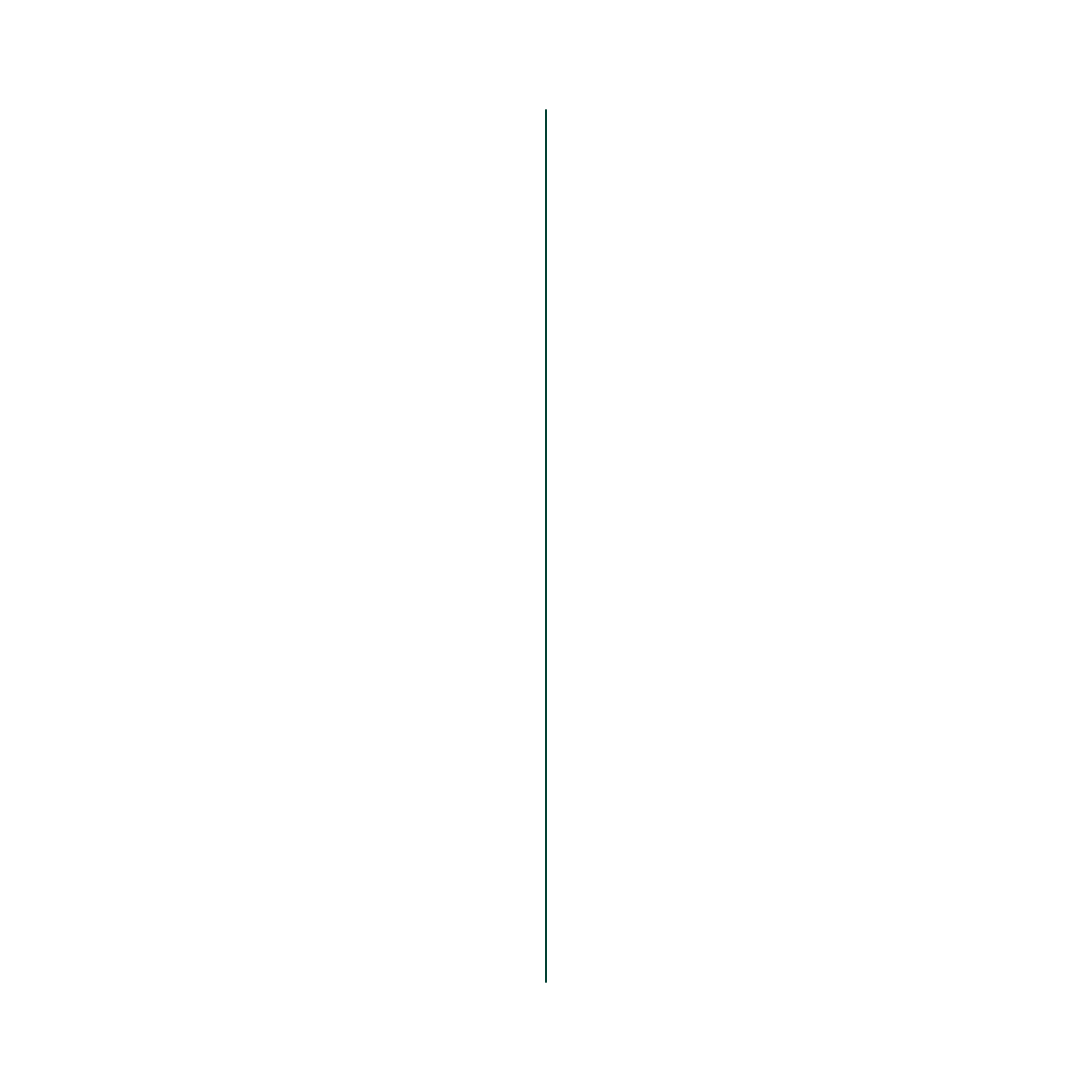 A black and white line graph depicting the concept of distribution, with a vertical line representing mean or median, and a bell-shaped curve indicating normal distribution.