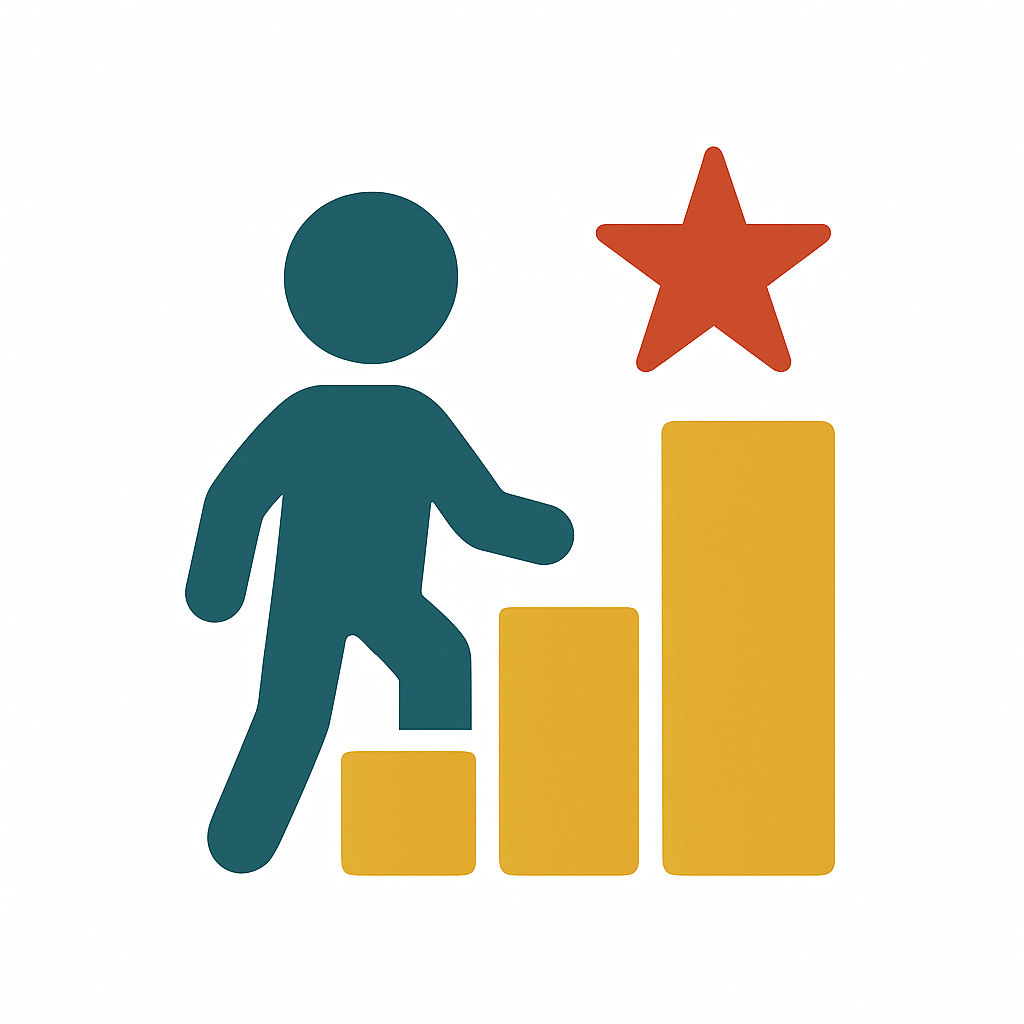 Desired Results Developmental Profile (DRDP)