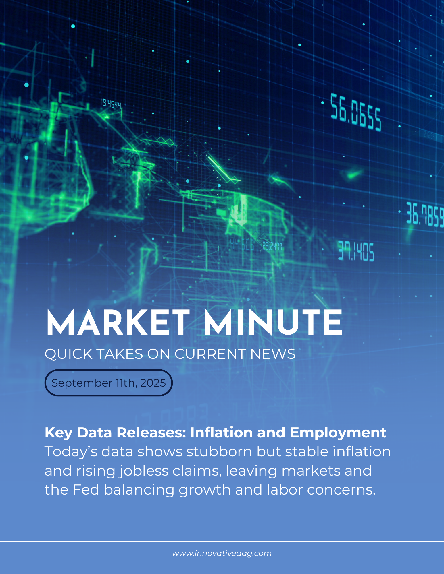 Market Minute: September 11th, 2025 - Key Data Releases: Inflation and Employment