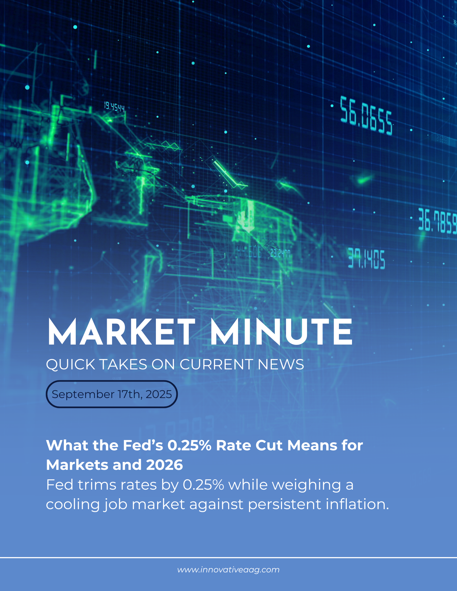 Market Minute: September 17, 2025 - What the Fed’s 0.25% Rate Cut Means for Markets and 2026