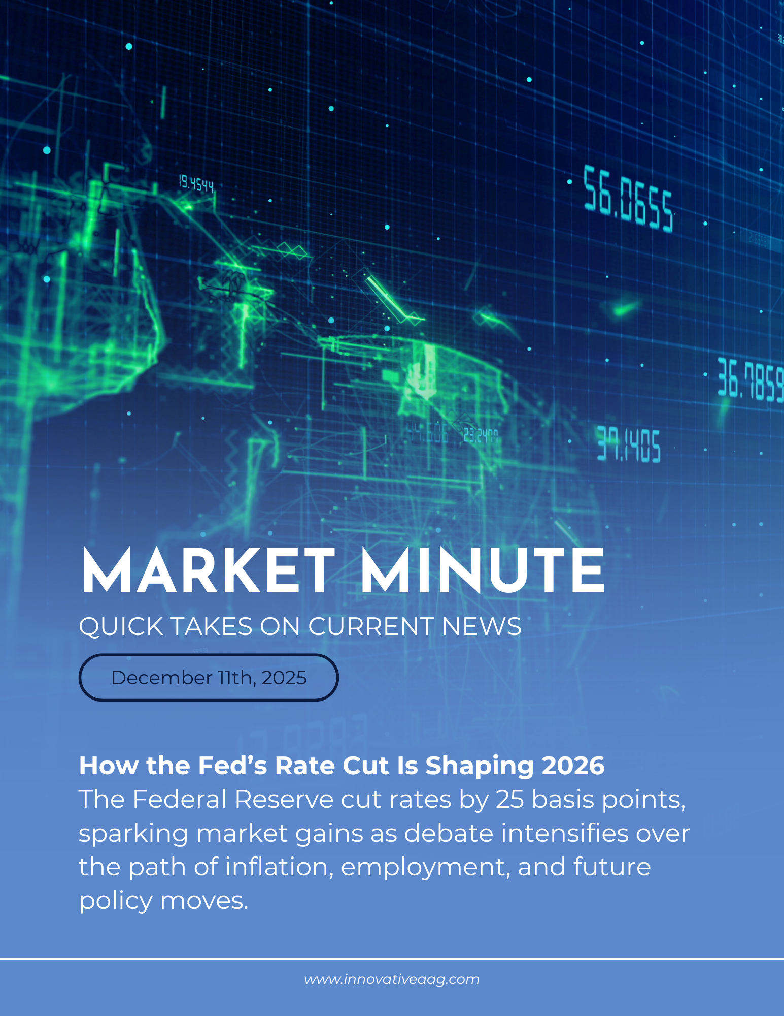 Market Minute: December 11th, 2025 - How the Fed’s Rate Cut Is Shaping 2026