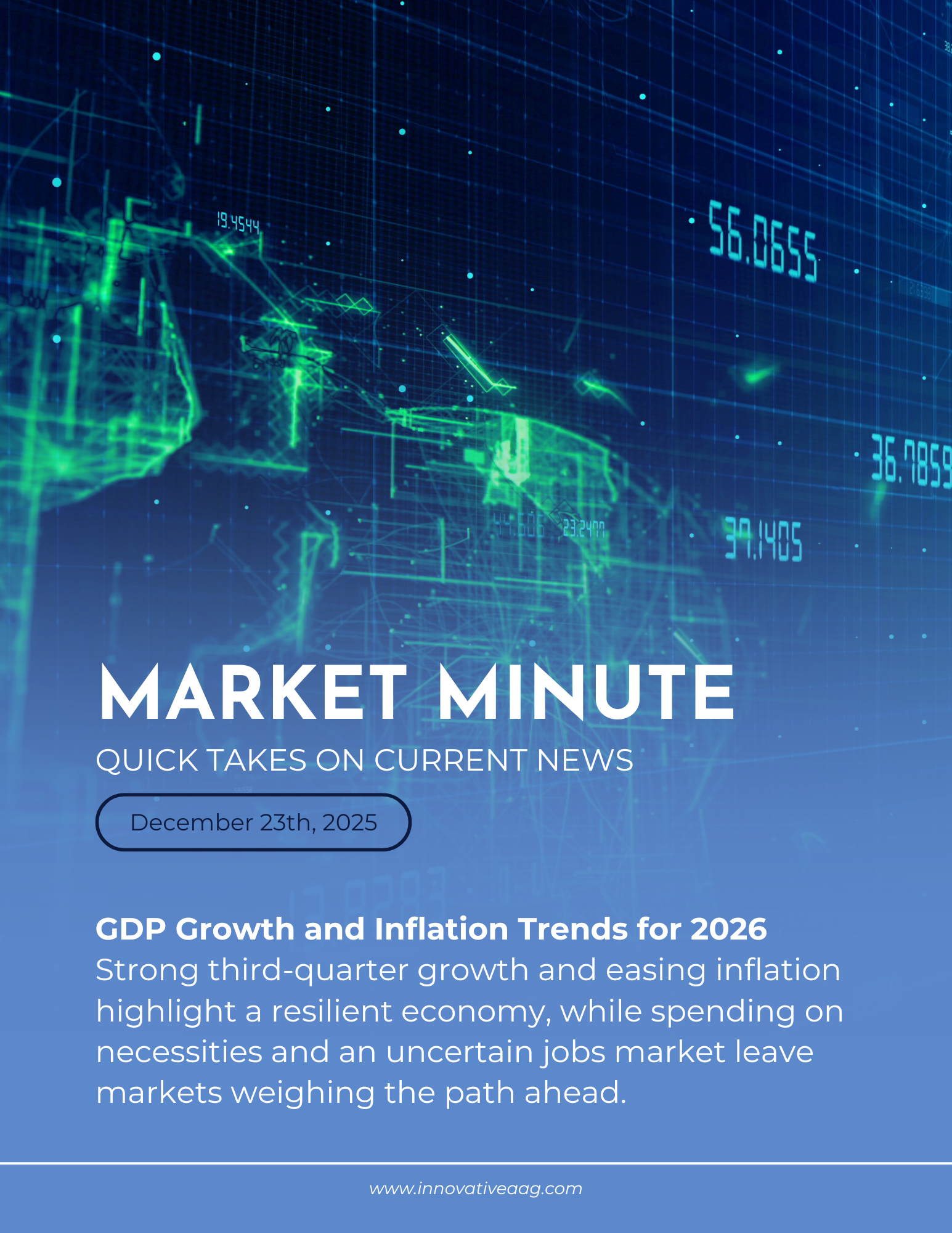 Market Minute: December 23, 2025 – Strong GDP, Taming Inflation, and What It Means for 2026