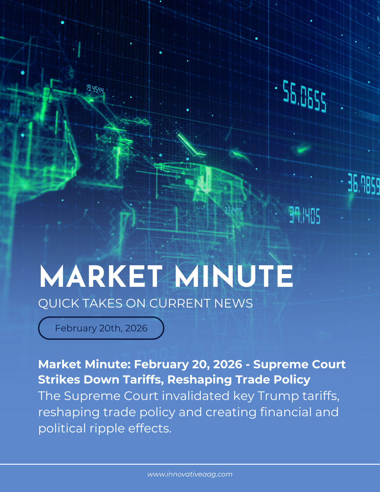 Market Minute: February 20, 2026 - Supreme Court Strikes Down Tariffs, Reshaping Trade Policy