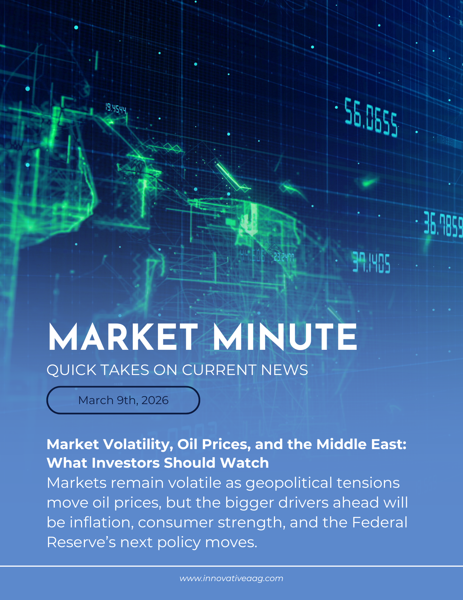 Market Minute: March 9th, 2026 - Market Volatility, Oil Prices, and the Middle East: What Investors Should Watch