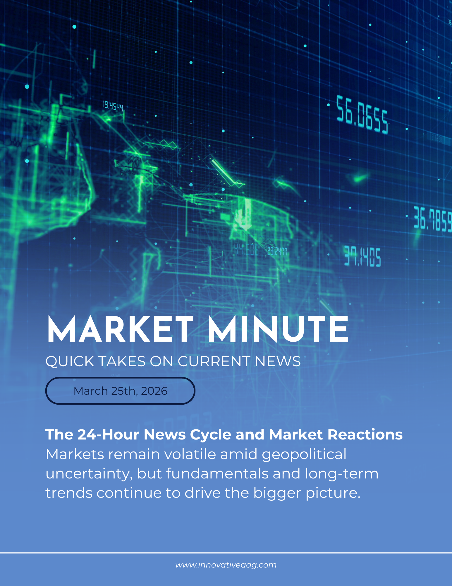 Market Minute: March 25th, 2026 - The 24-Hour News Cycle and Market Reactions