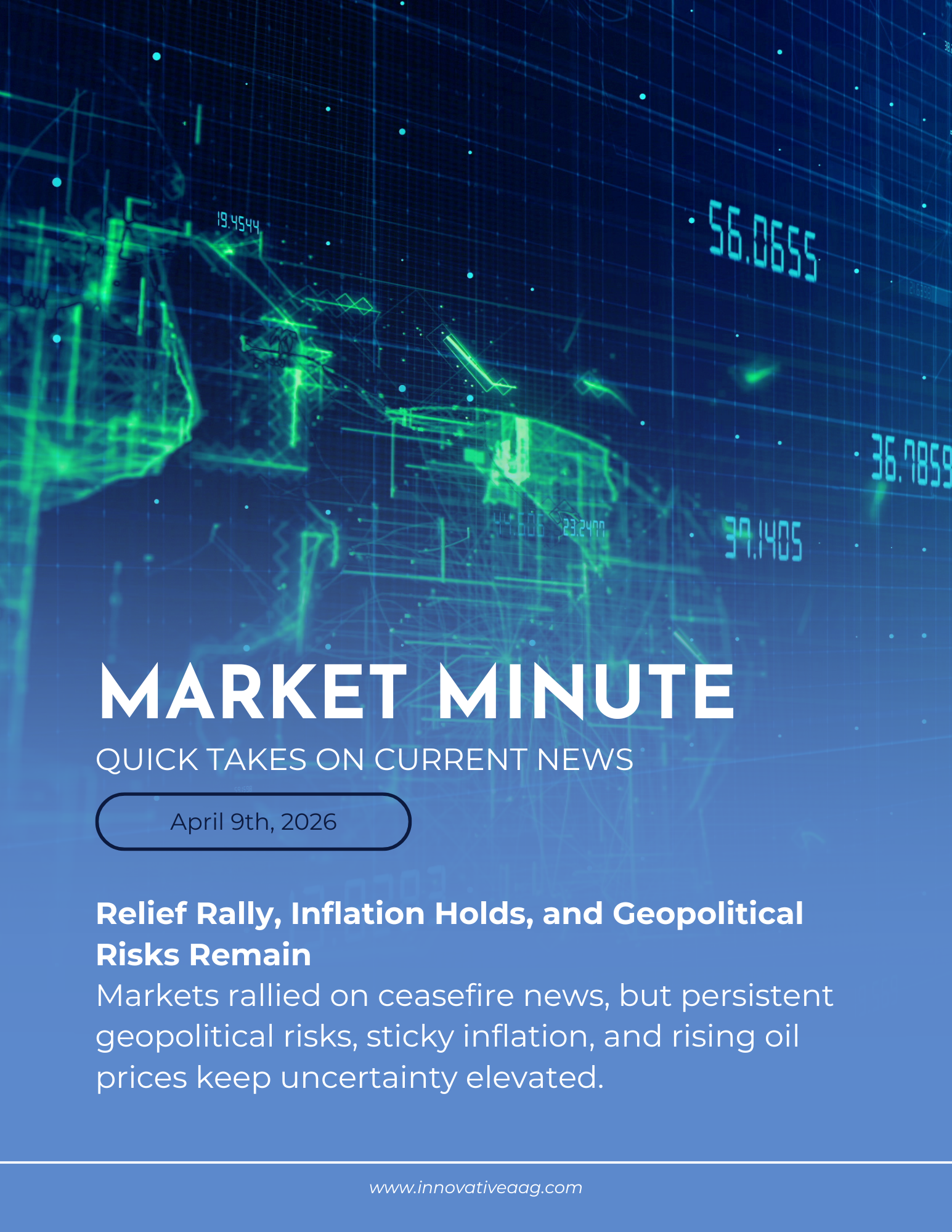 Market Minute: April 9th, 2026 - Relief Rally, Inflation Holds, and Geopolitical Risks Remain